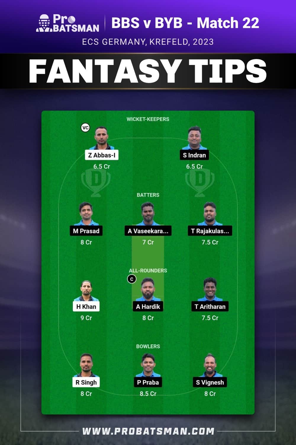 BBS vs BYB Dream11 Prediction - Fantasy Team 2 BBS vs BYB Dream11 Prediction - Fantasy Team 2