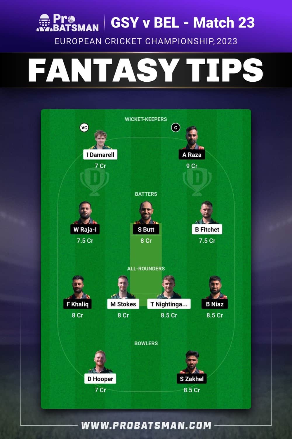 GSY vs BEL Dream11 Prediction - Fantasy Team 2