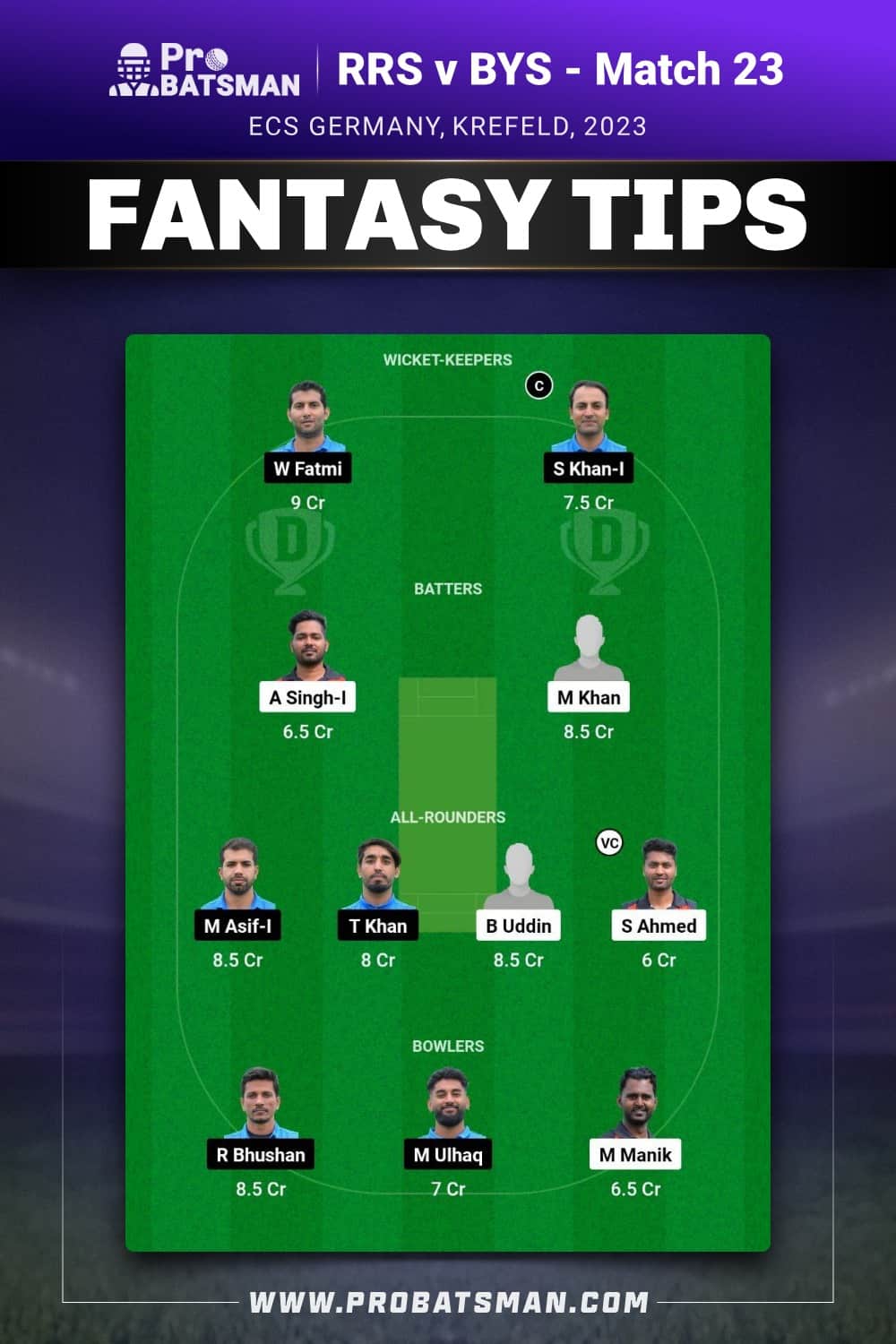 RRS vs BYS Dream11 Prediction - Fantasy Team 1 RRS vs BYS Dream11 Prediction - Fantasy Team 1