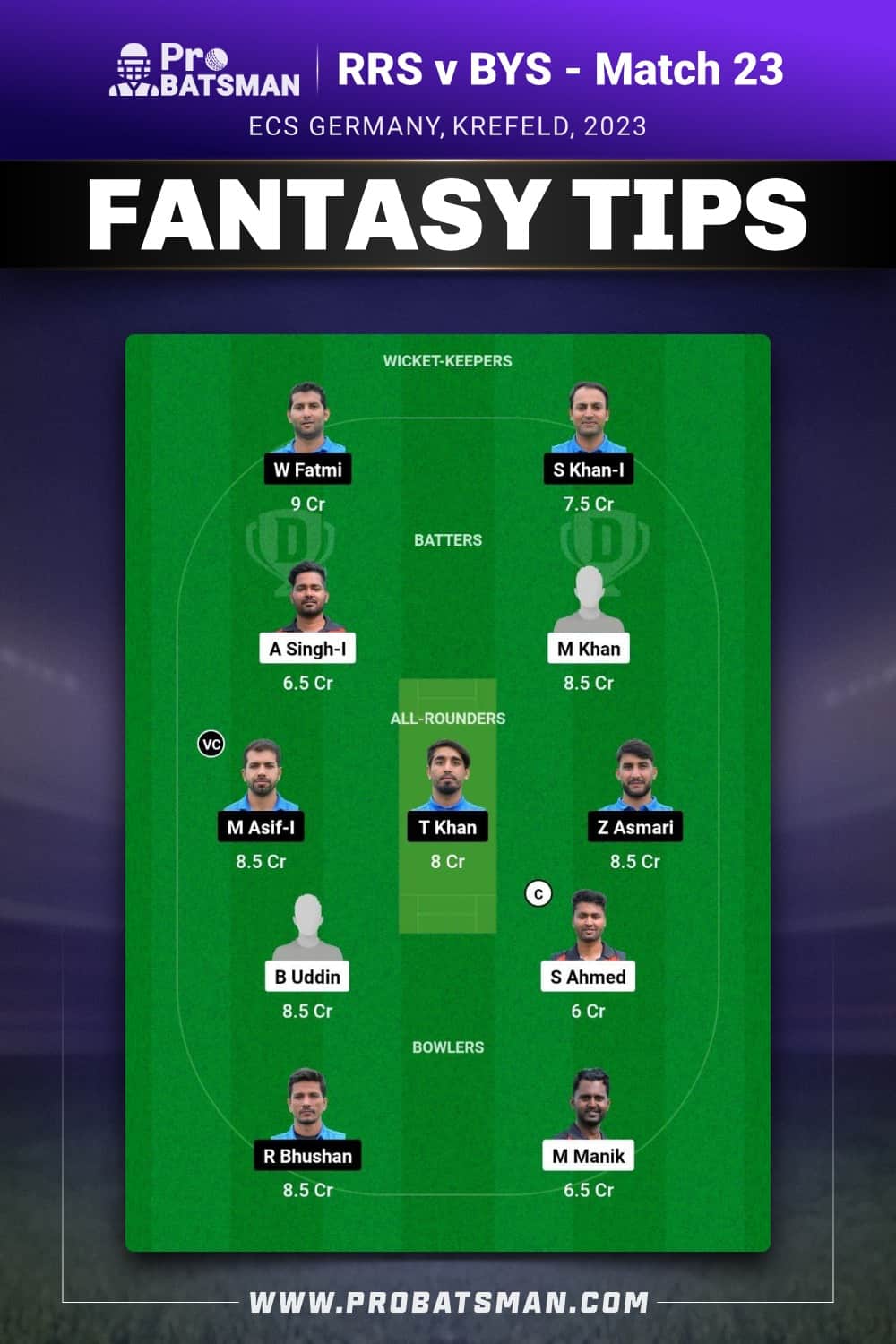 RRS vs BYS Dream11 Prediction - Fantasy Team 2 RRS vs BYS Dream11 Prediction - Fantasy Team 2