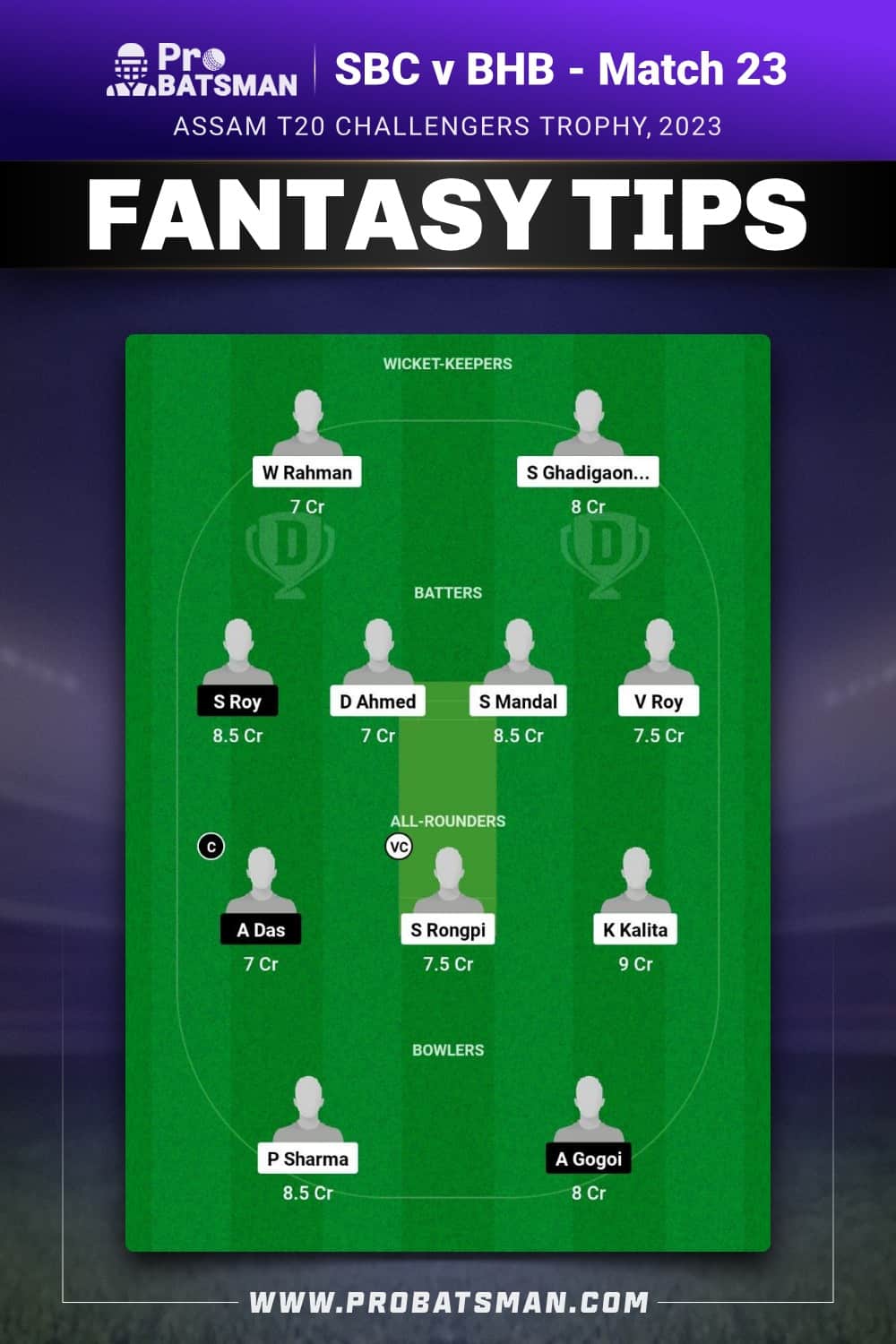 SBC vs BHB Dream11 Prediction - Fantasy Team 1