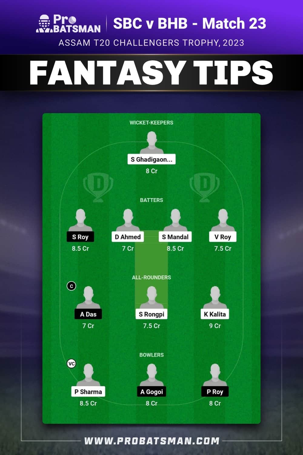 SBC vs BHB Dream11 Prediction - Fantasy Team 2