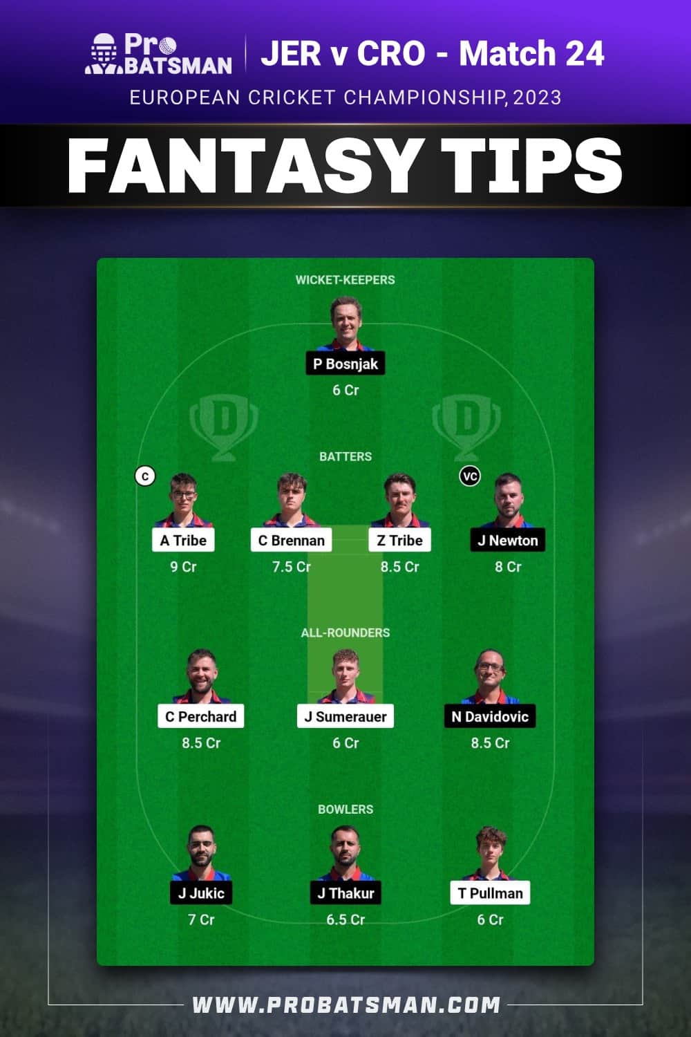 JER vs CRO Dream11 Prediction - Fantasy Team 1 JER vs CRO Dream11 Prediction - Fantasy Team 1