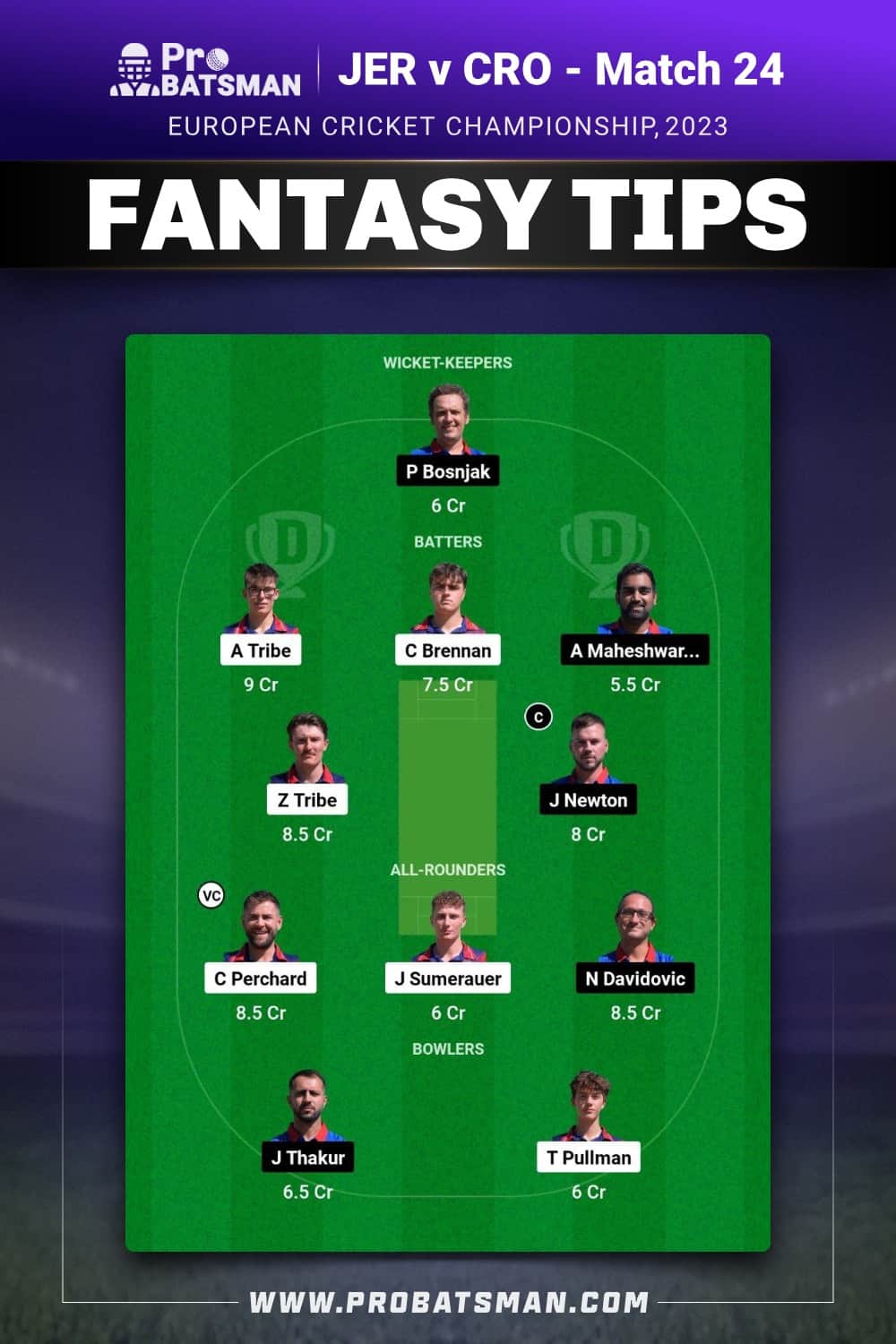 JER vs CRO Dream11 Prediction - Fantasy Team 2 JER vs CRO Dream11 Prediction - Fantasy Team 2