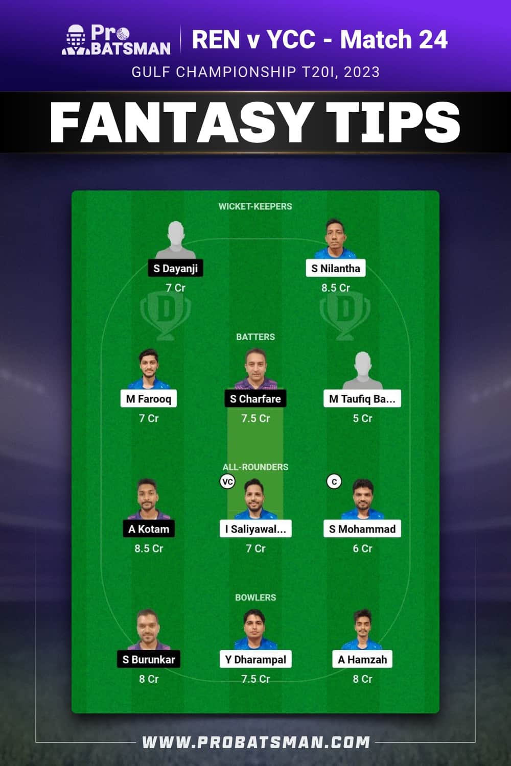 REN vs YCC Dream11 Prediction - Fantasy Team 1 REN vs YCC Dream11 Prediction - Fantasy Team 1