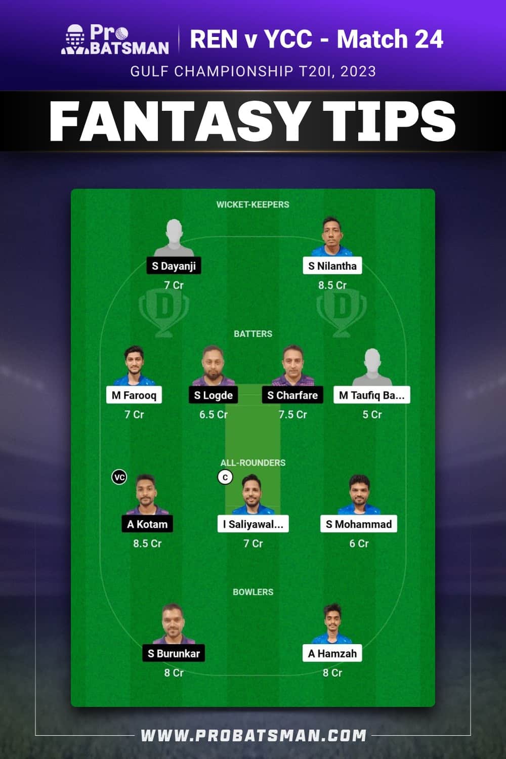 REN vs YCC Dream11 Prediction - Fantasy Team 2 REN vs YCC Dream11 Prediction - Fantasy Team 2