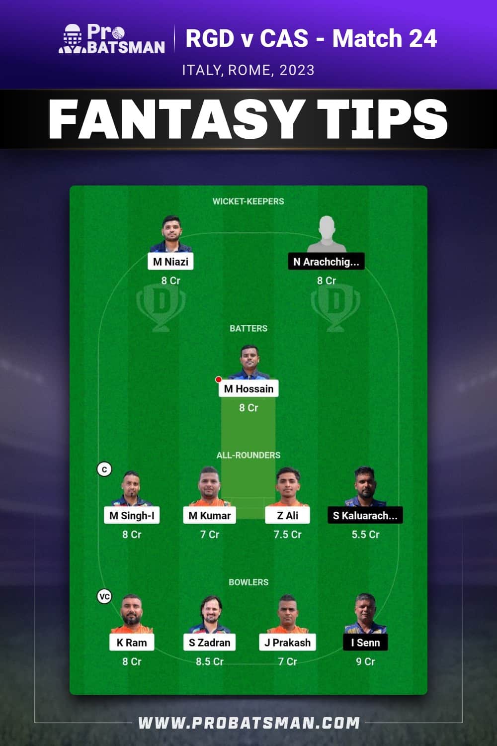 RGD vs CAS Dream11 Prediction - Fantasy Team 2 RGD vs CAS Dream11 Prediction - Fantasy Team 2