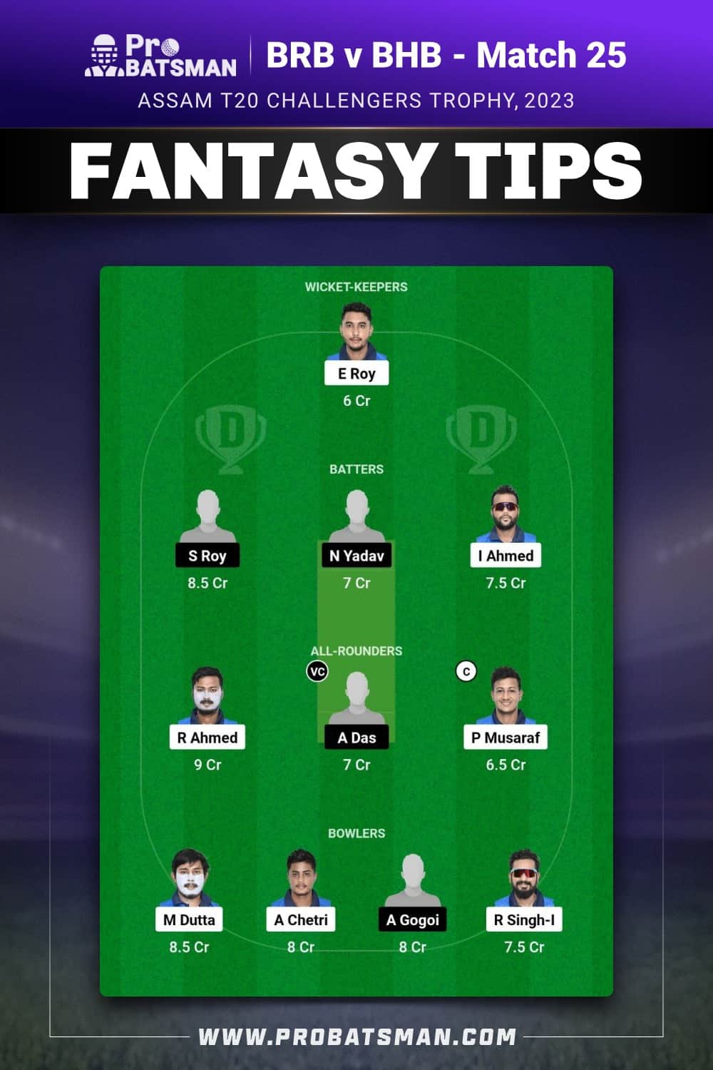 BRB vs BHB Dream11 Prediction - Fantasy Team 1