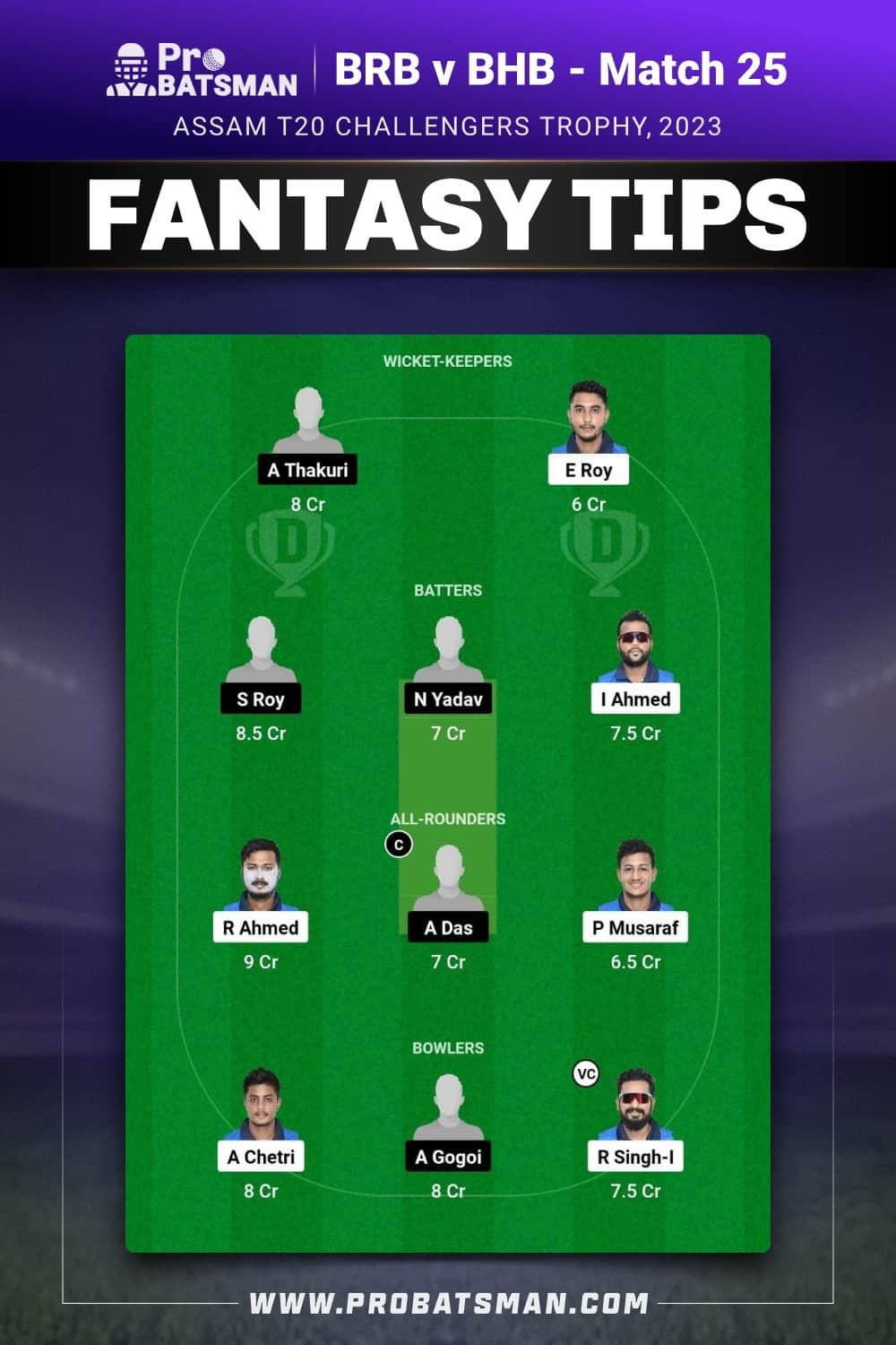 BRB vs BHB Dream11 Prediction - Fantasy Team 2