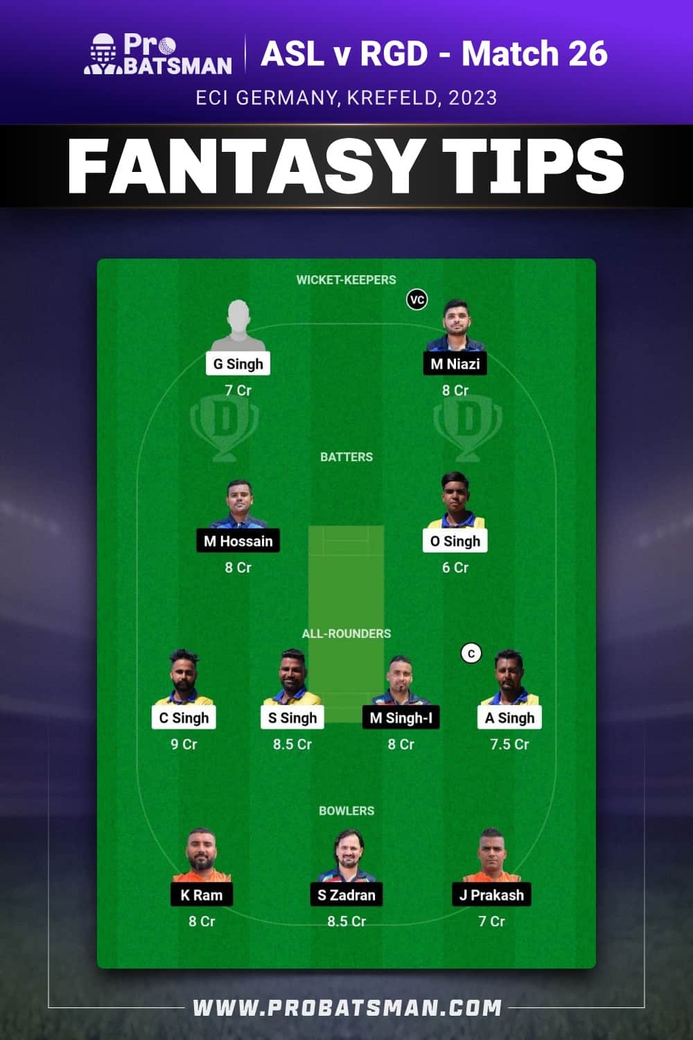 ASL vs RGD Dream11 Prediction - Fantasy Team 1 ASL vs RGD Dream11 Prediction - Fantasy Team 1