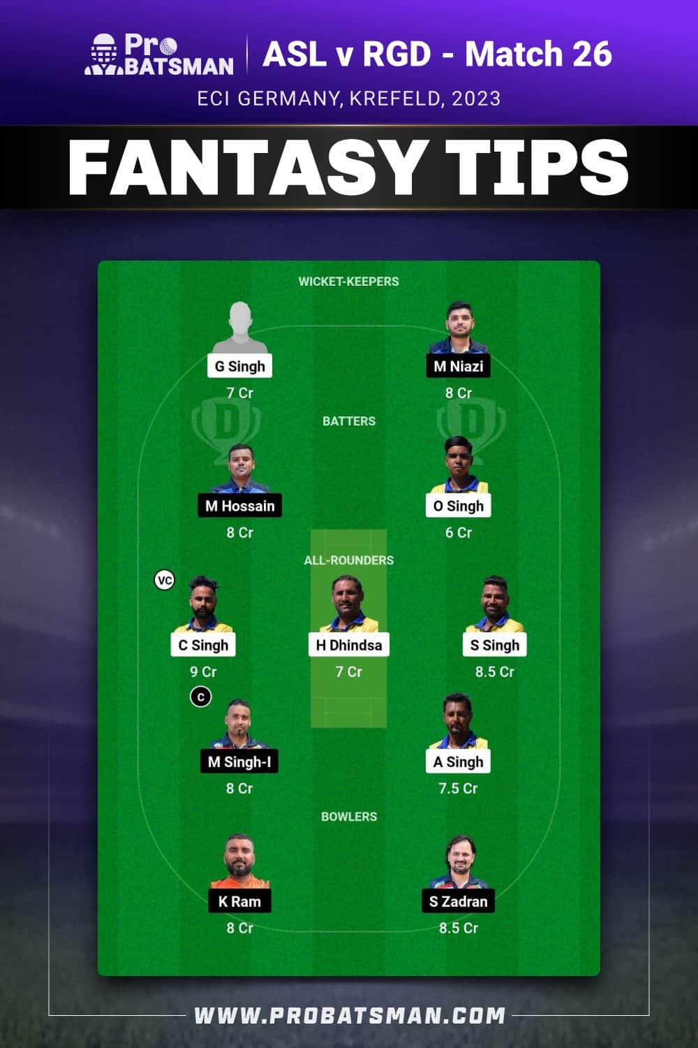 ASL vs RGD Dream11 Prediction - Fantasy Team 2 ASL vs RGD Dream11 Prediction - Fantasy Team 2