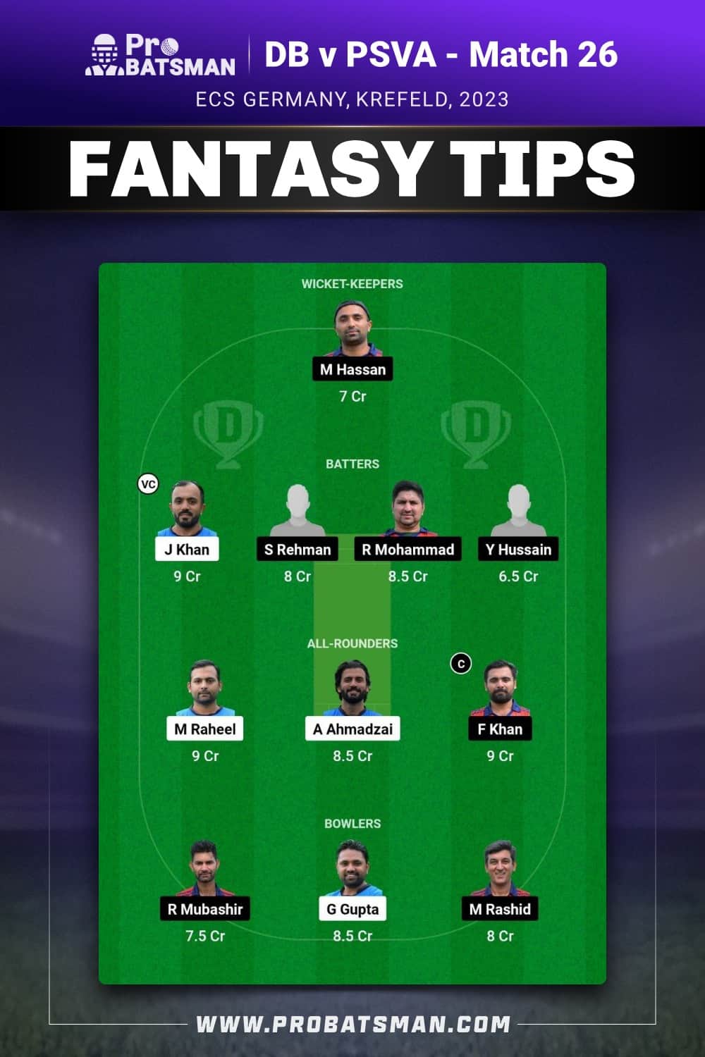 DB vs PSVA Dream11 Prediction - Fantasy Team 1 DB vs PSVA Dream11 Prediction - Fantasy Team 1