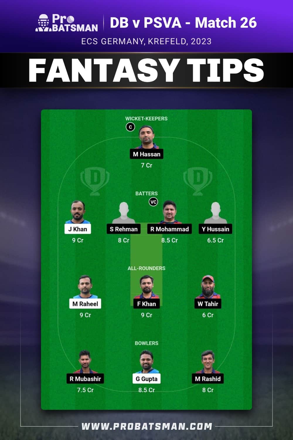DB vs PSVA Dream11 Prediction - Fantasy Team 2 DB vs PSVA Dream11 Prediction - Fantasy Team 2