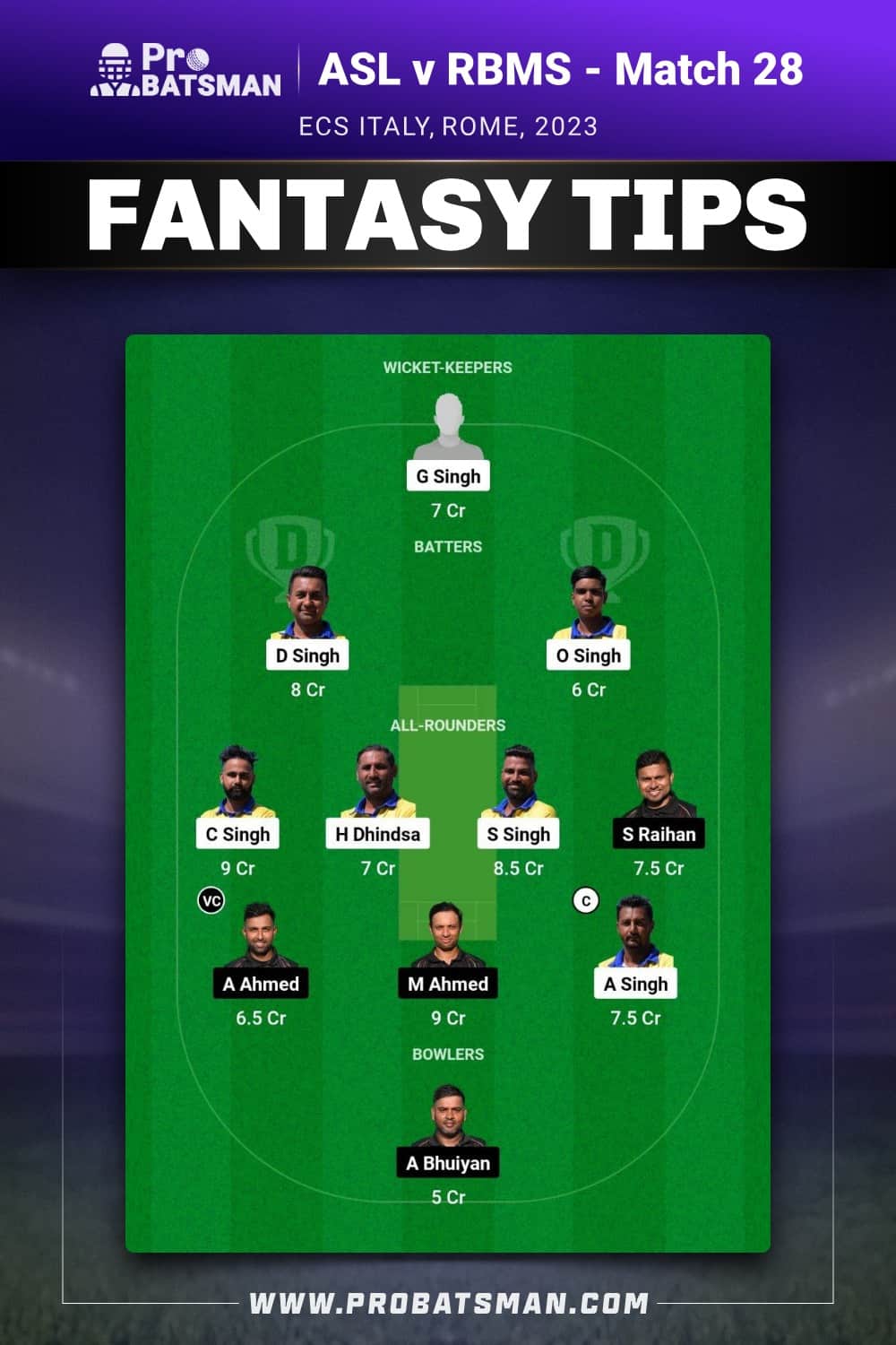 ASL vs RBMS Dream11 Prediction With Stats, Pitch Report & Player Record of ECS Italy, Rome, 2023 For Match 28 ASL vs RBMS Dream11 Prediction With Stats, Pitch Report & Player Record of ECS Italy, Rome, 2023 For Match 28
