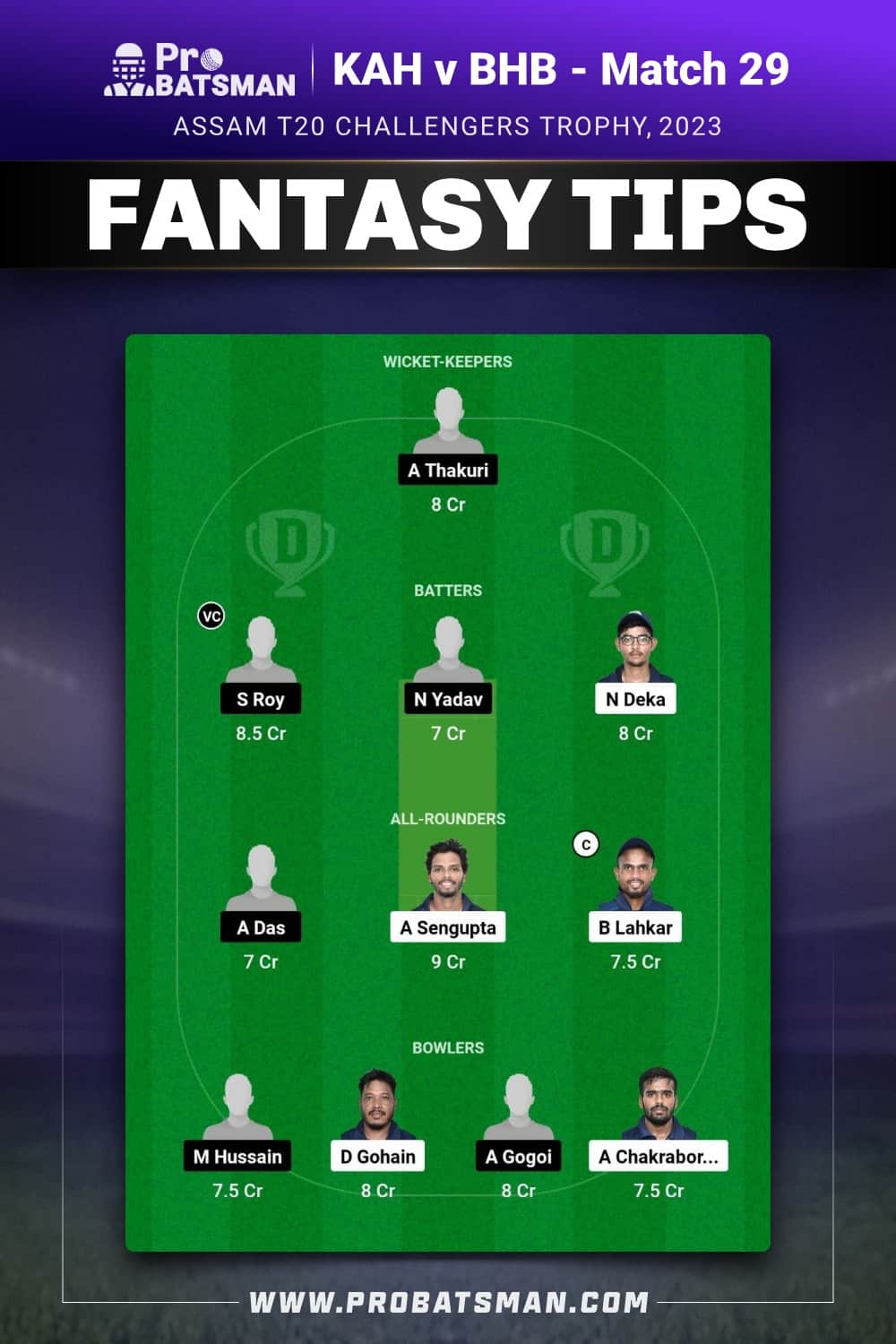 KAH vs BHB Dream11 Prediction - Fantasy Team 2 KAH vs BHB Dream11 Prediction - Fantasy Team 2