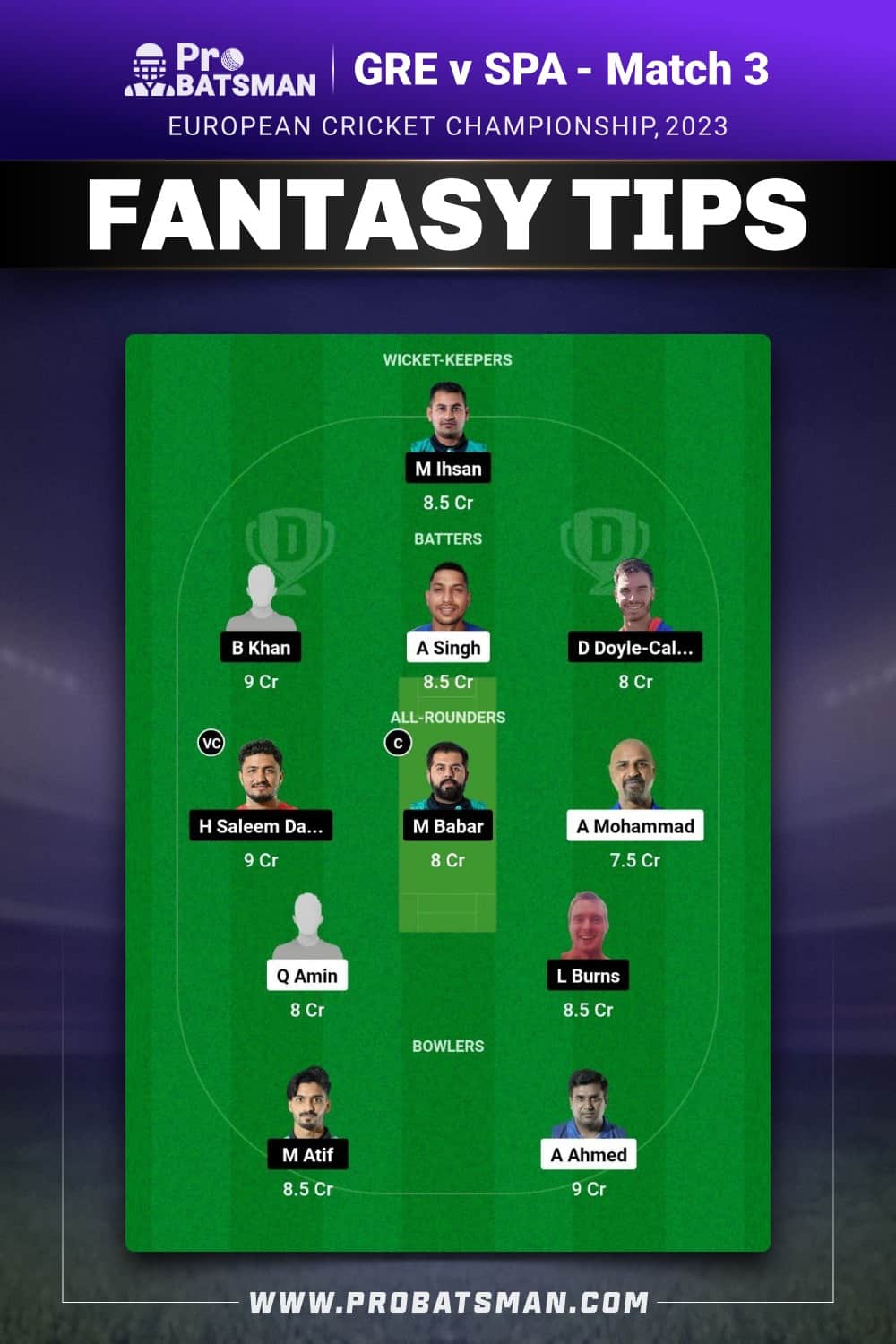 GRE vs SPA Dream11 Prediction - Fantasy Team 1 GRE vs SPA Dream11 Prediction - Fantasy Team 1
