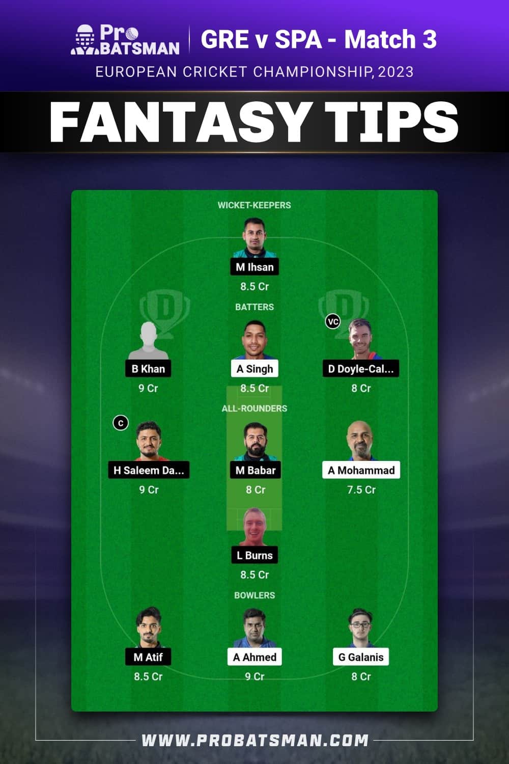 GRE vs SPA Dream11 Prediction - Fantasy Team 2 GRE vs SPA Dream11 Prediction - Fantasy Team 2