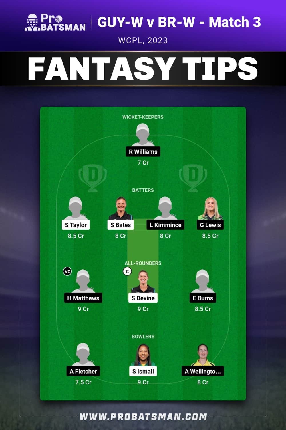 GUY-W vs BR-W Dream11 Prediction - Fantasy Team 1 GUY-W vs BR-W Dream11 Prediction - Fantasy Team 1