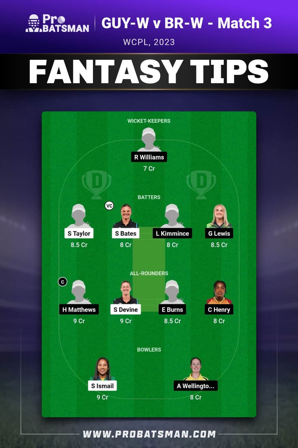 GUY-W vs BR-W Dream11 Prediction - Fantasy Team 2 GUY-W vs BR-W Dream11 Prediction - Fantasy Team 2