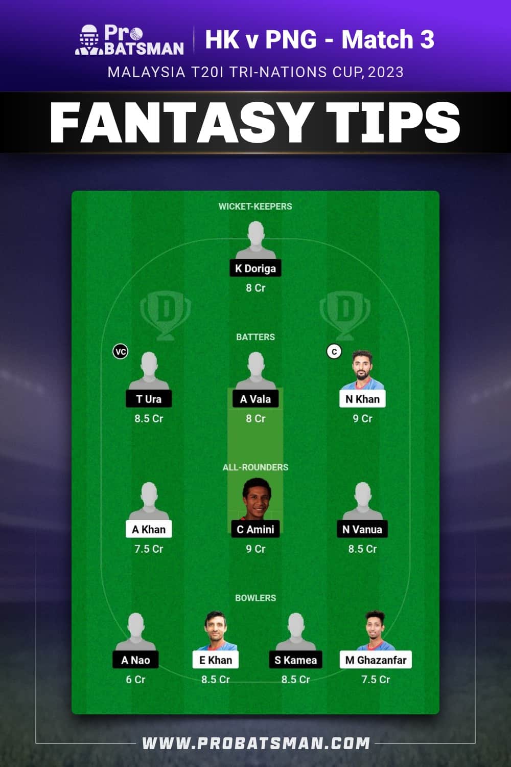 HK vs PNG Dream11 Prediction - Fantasy Team 1 HK vs PNG Dream11 Prediction - Fantasy Team 1