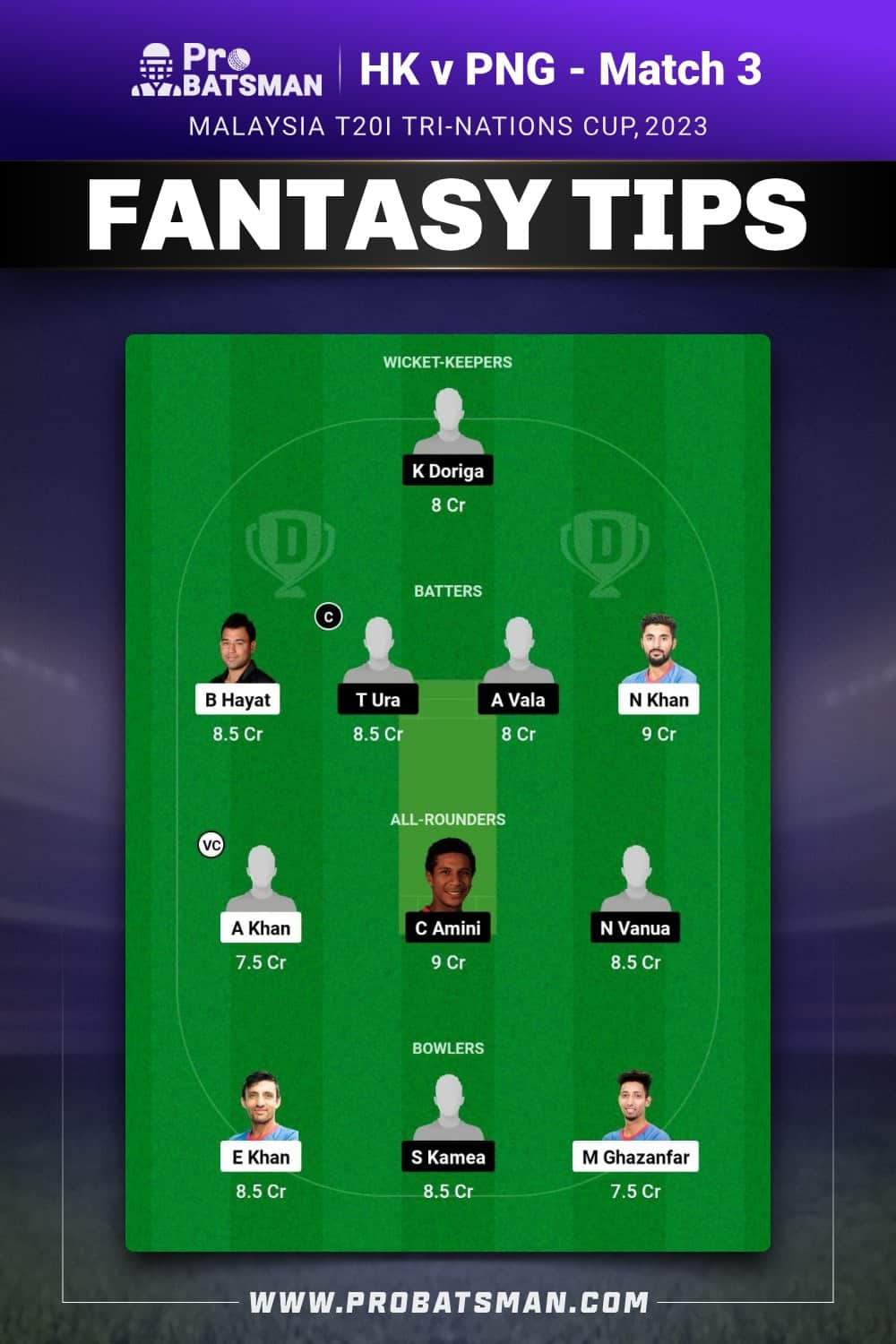 HK vs PNG Dream11 Prediction - Fantasy Team 2 HK vs PNG Dream11 Prediction - Fantasy Team 2