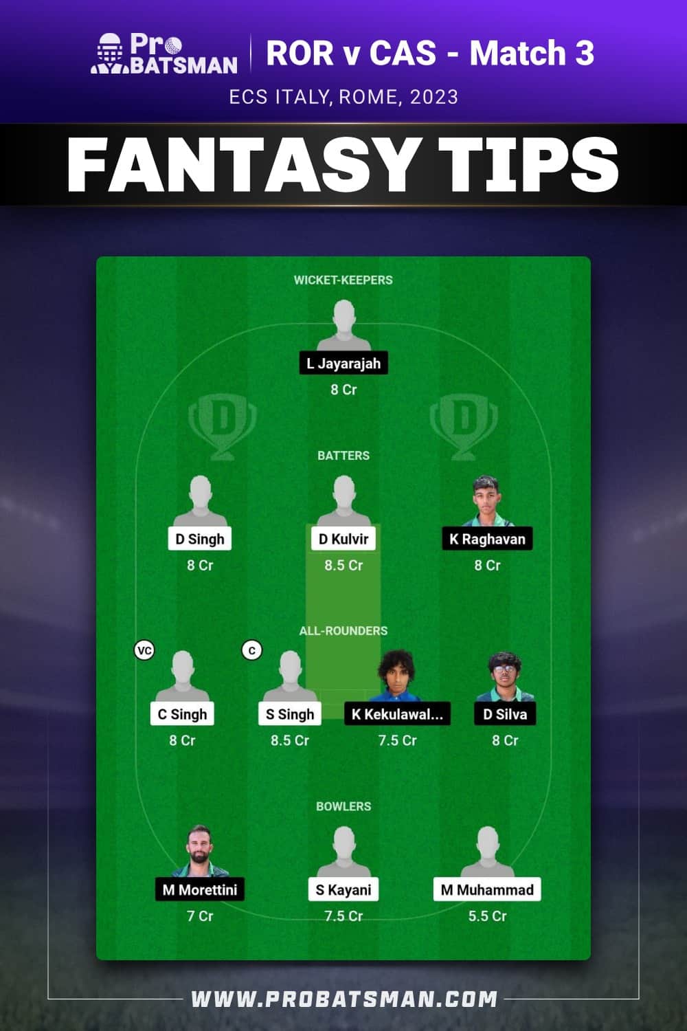 ROR vs CAS Dream11 Prediction - Fantasy Team 1 ROR vs CAS Dream11 Prediction - Fantasy Team 1