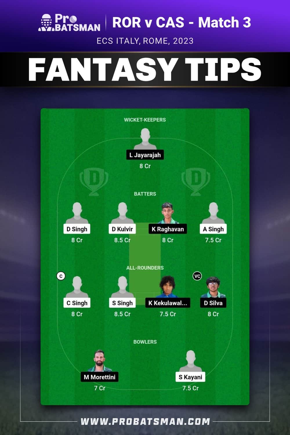 ROR vs CAS Dream11 Prediction - Fantasy Team 2 ROR vs CAS Dream11 Prediction - Fantasy Team 2
