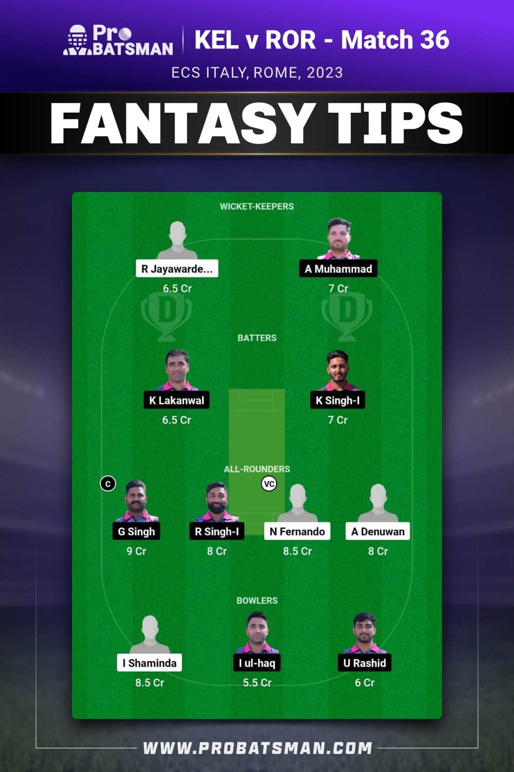 KEL vs ROR Dream11 Prediction - Fantasy Team 1 KEL vs ROR Dream11 Prediction - Fantasy Team 1