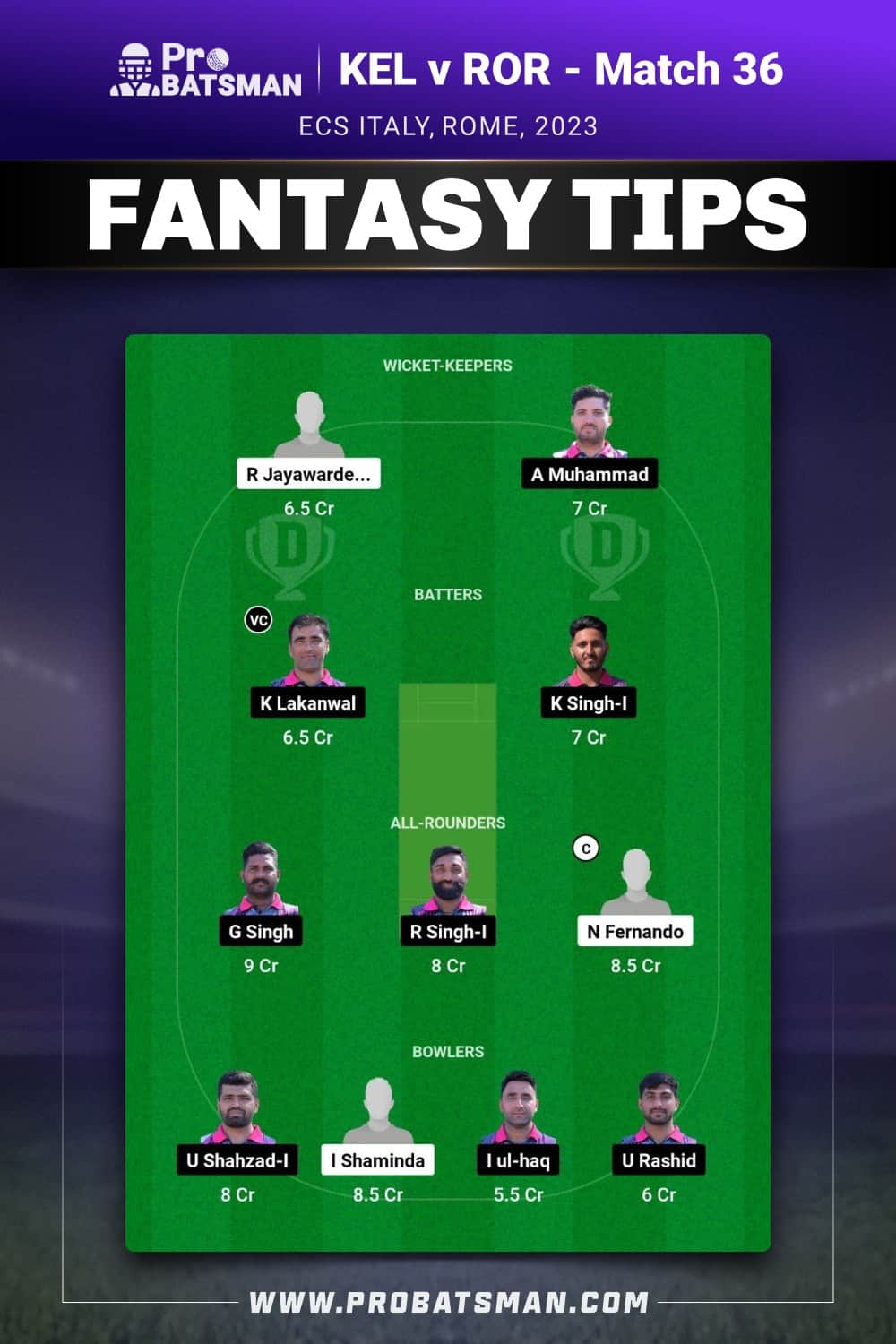 KEL vs ROR Dream11 Prediction - Fantasy Team 2 KEL vs ROR Dream11 Prediction - Fantasy Team 2