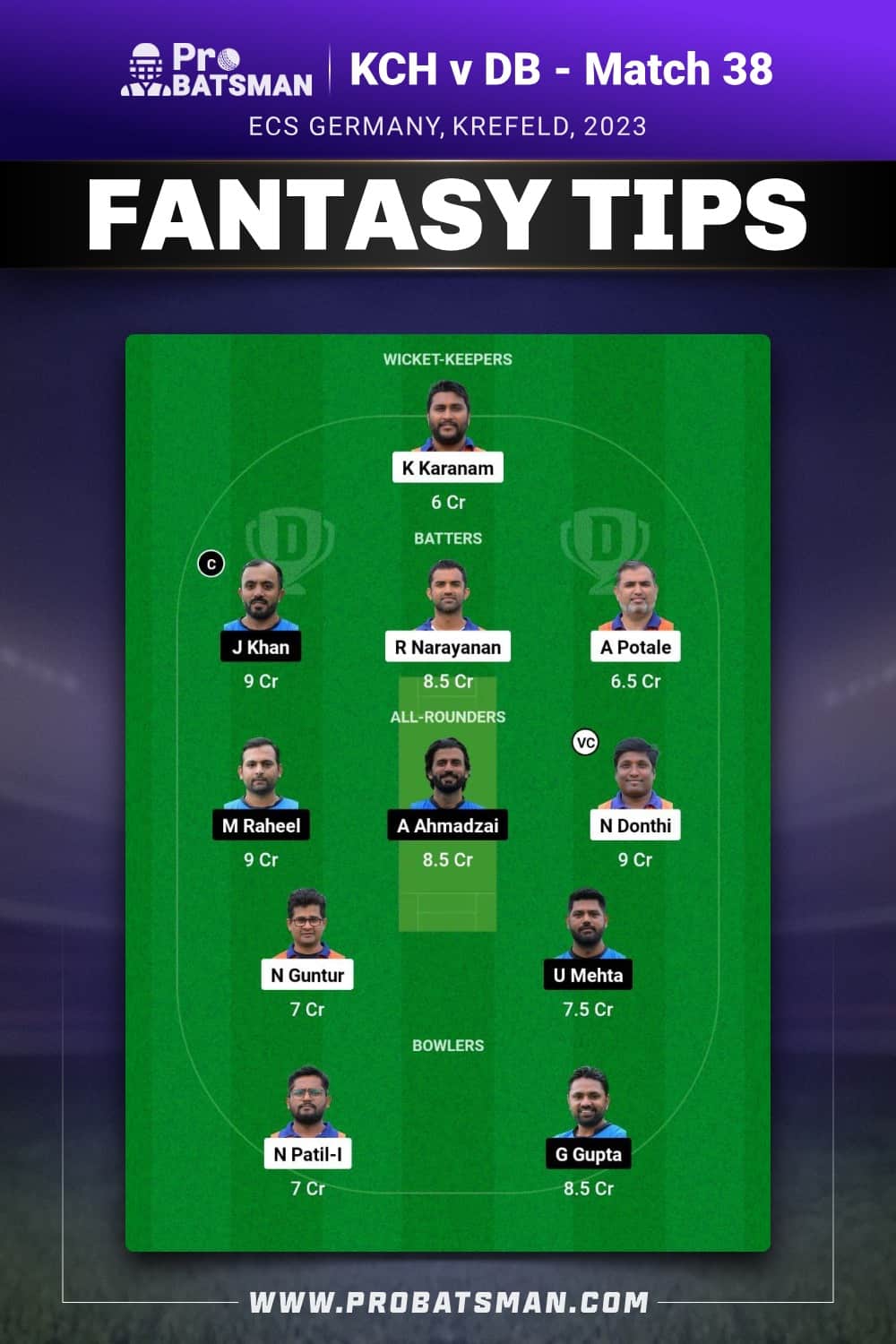 KCH vs DB Dream11 Prediction - Fantasy Team 2 KCH vs DB Dream11 Prediction - Fantasy Team 2
