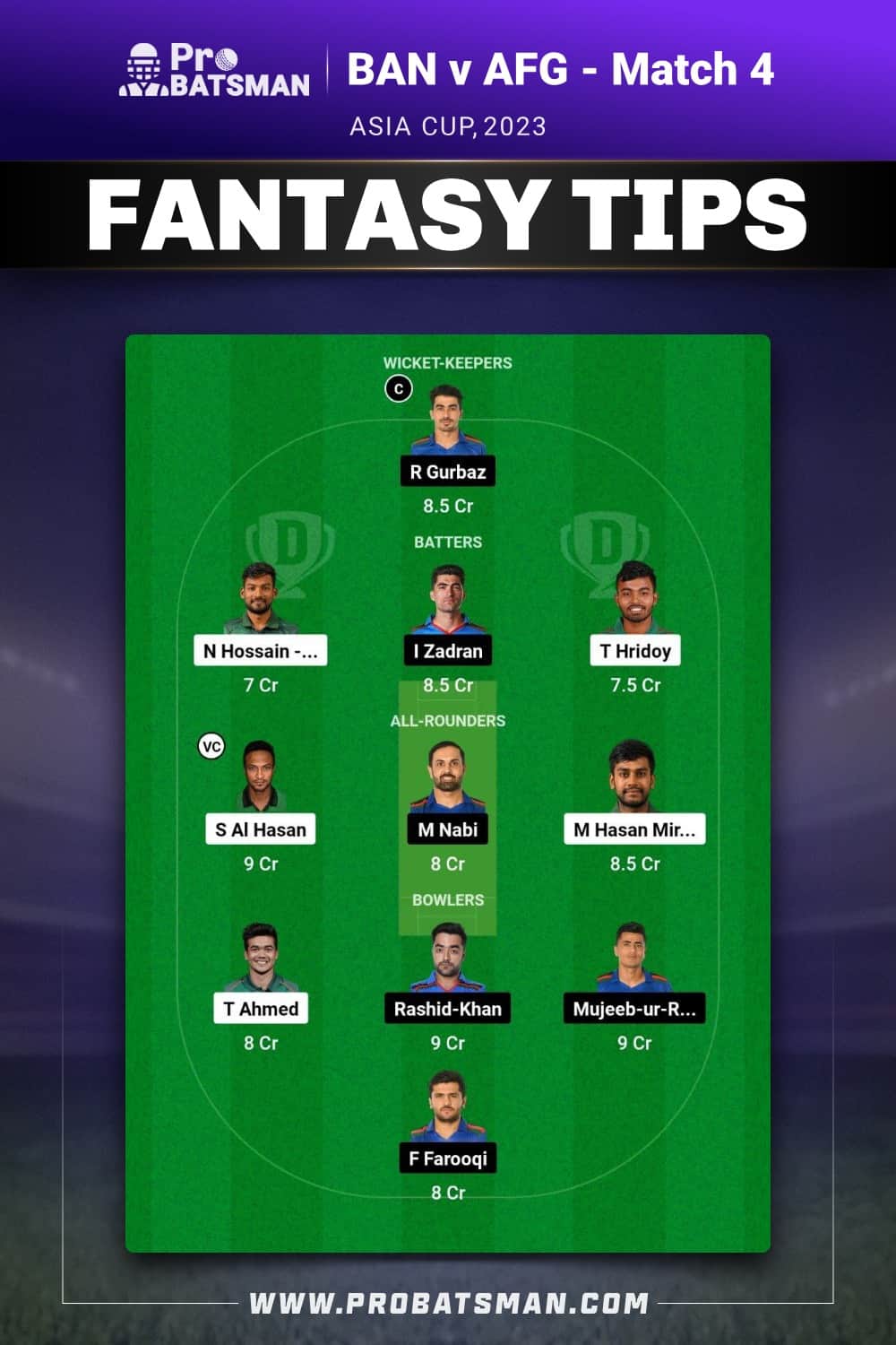 BAN vs AFG Dream11 Prediction - Fantasy Team 2