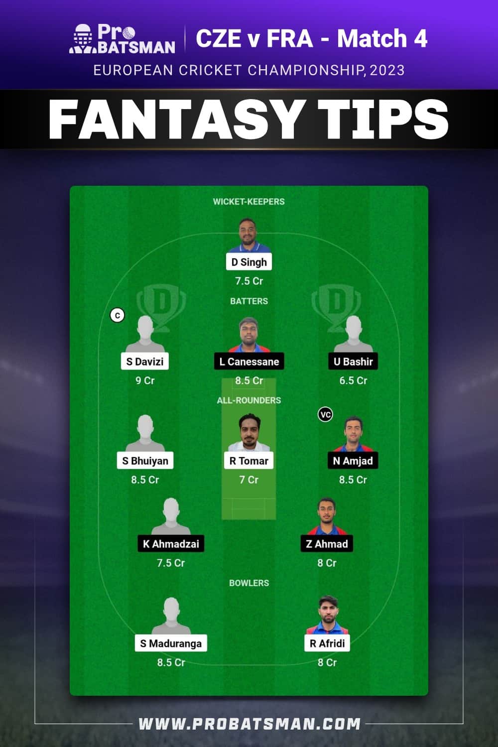 CZE vs FRA Dream11 Prediction - Fantasy Team 2