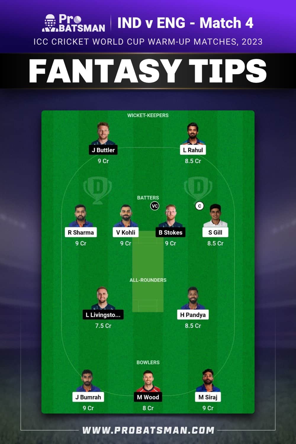 IND vs ENG Dream11 Prediction - Fantasy Team 1