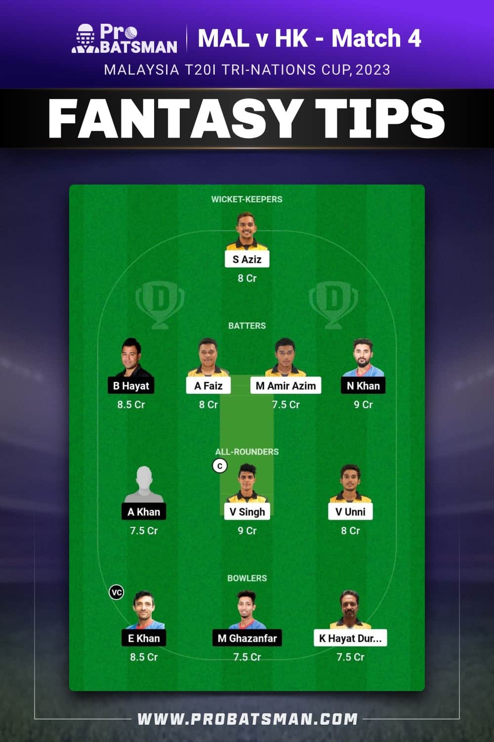 MAL vs HK Dream11 Prediction - Fantasy Team 1 MAL vs HK Dream11 Prediction - Fantasy Team 1