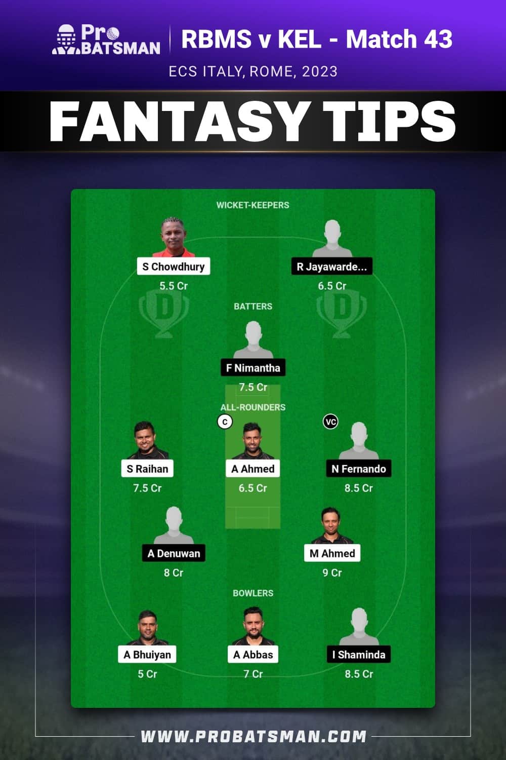RBMS vs KEL Dream11 Prediction - Fantasy Team 2 RBMS vs KEL Dream11 Prediction - Fantasy Team 2