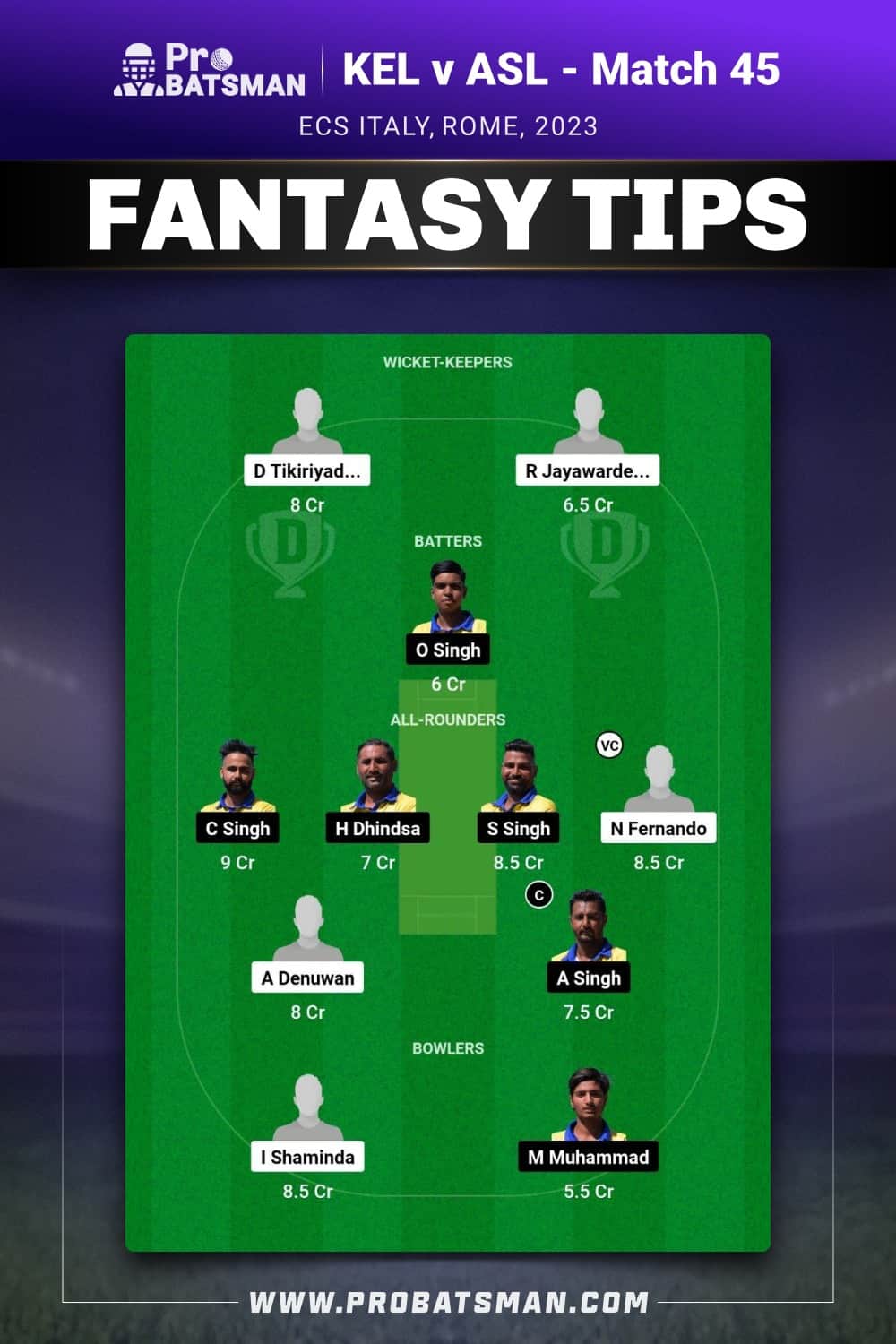 KEL vs ASL Dream11 Prediction - Fantasy Team 1 KEL vs ASL Dream11 Prediction - Fantasy Team 1