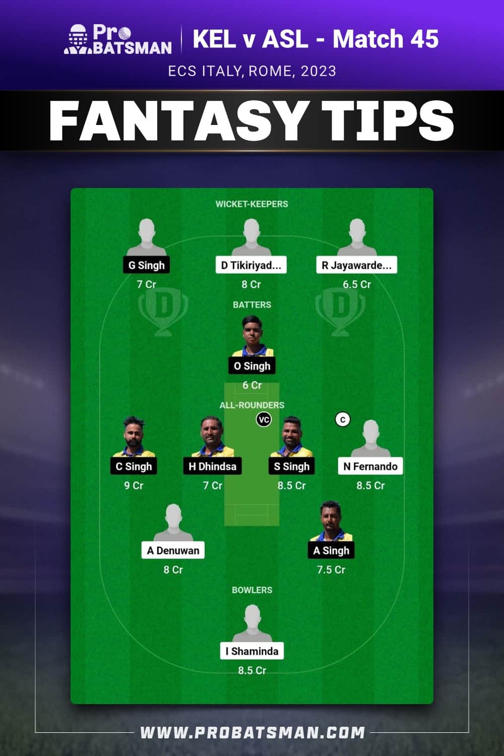 KEL vs ASL Dream11 Prediction - Fantasy Team 2 KEL vs ASL Dream11 Prediction - Fantasy Team 2