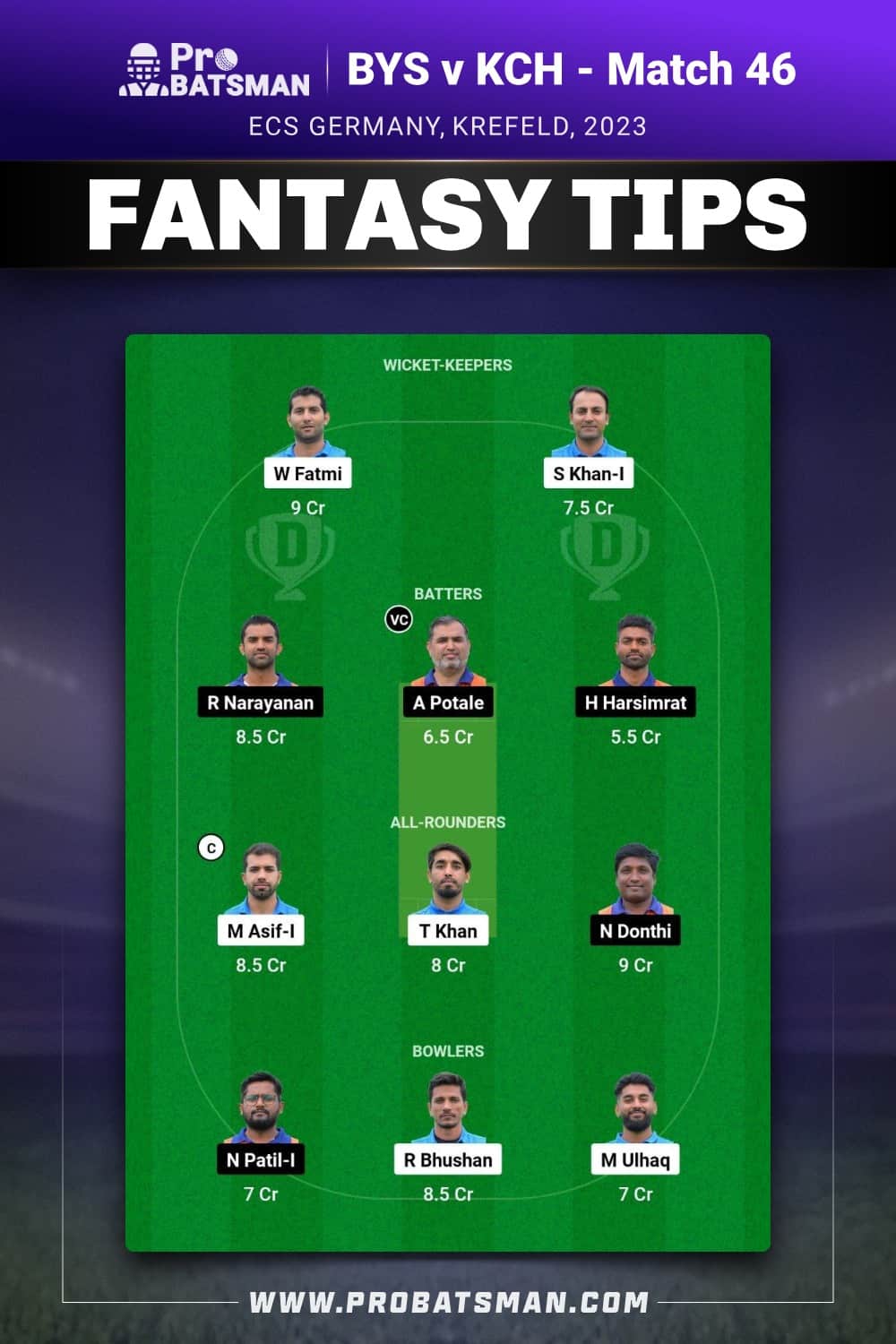 BYS vs KCH Dream11 Prediction - Fantasy Team 1 BYS vs KCH Dream11 Prediction - Fantasy Team 1