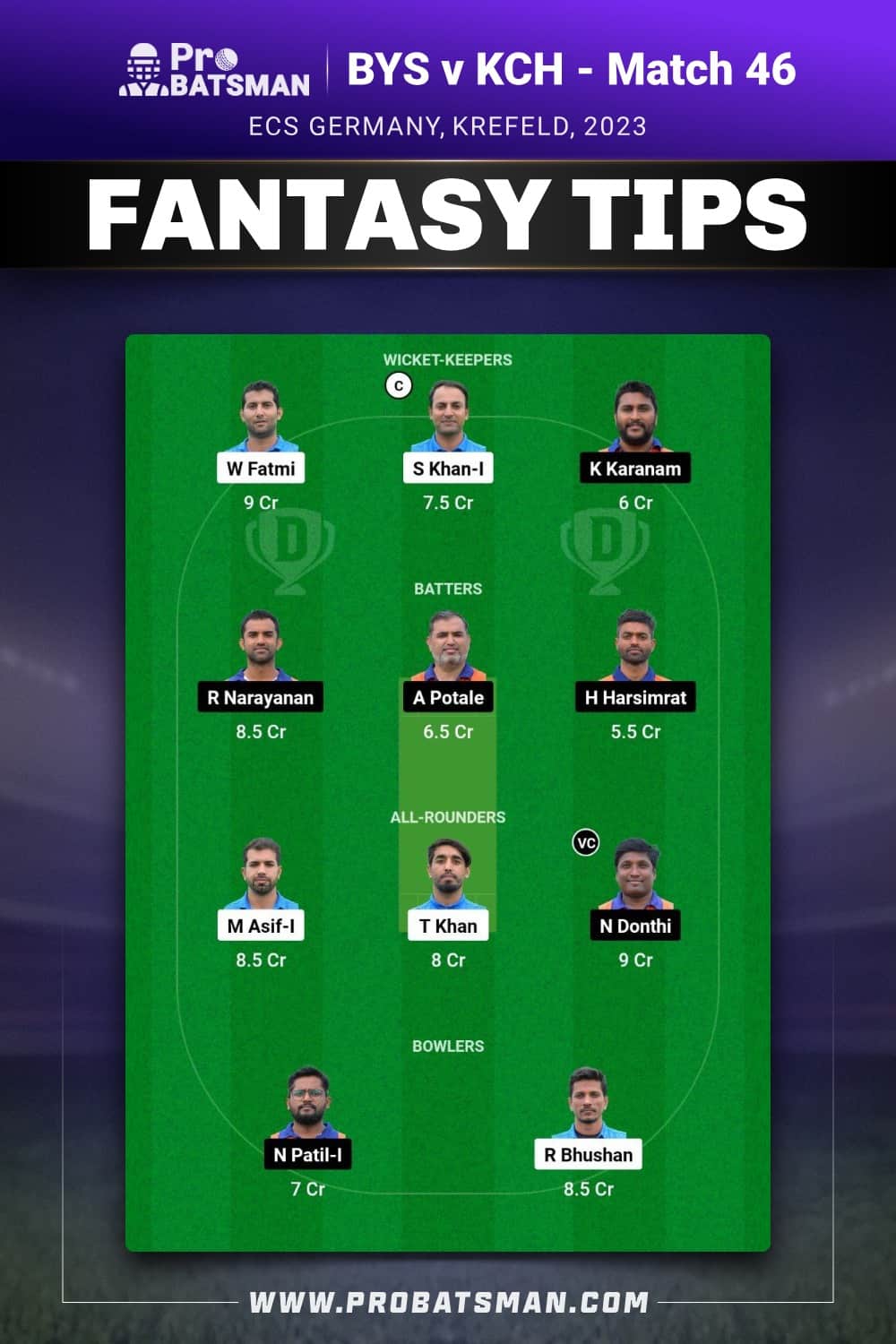 BYS vs KCH Dream11 Prediction - Fantasy Team 2 BYS vs KCH Dream11 Prediction - Fantasy Team 2
