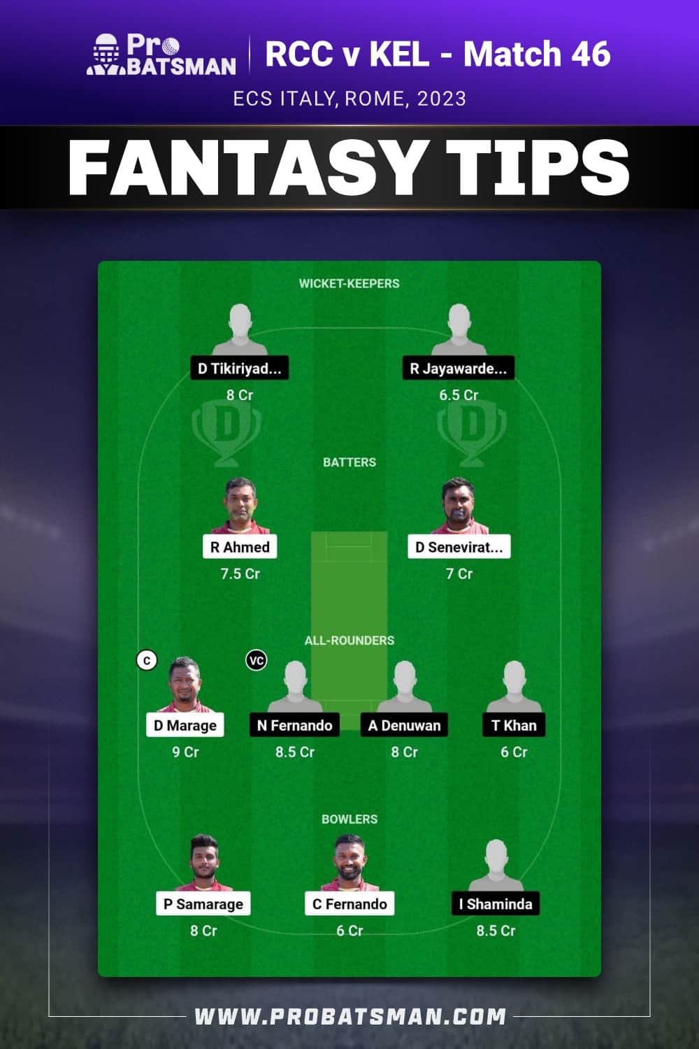 RCC vs KEL Dream11 Prediction - Fantasy Team 1 RCC vs KEL Dream11 Prediction - Fantasy Team 1