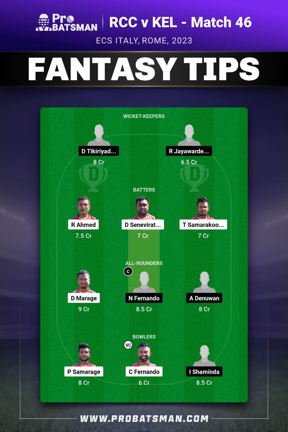 RCC vs KEL Dream11 Prediction - Fantasy Team 2 RCC vs KEL Dream11 Prediction - Fantasy Team 2