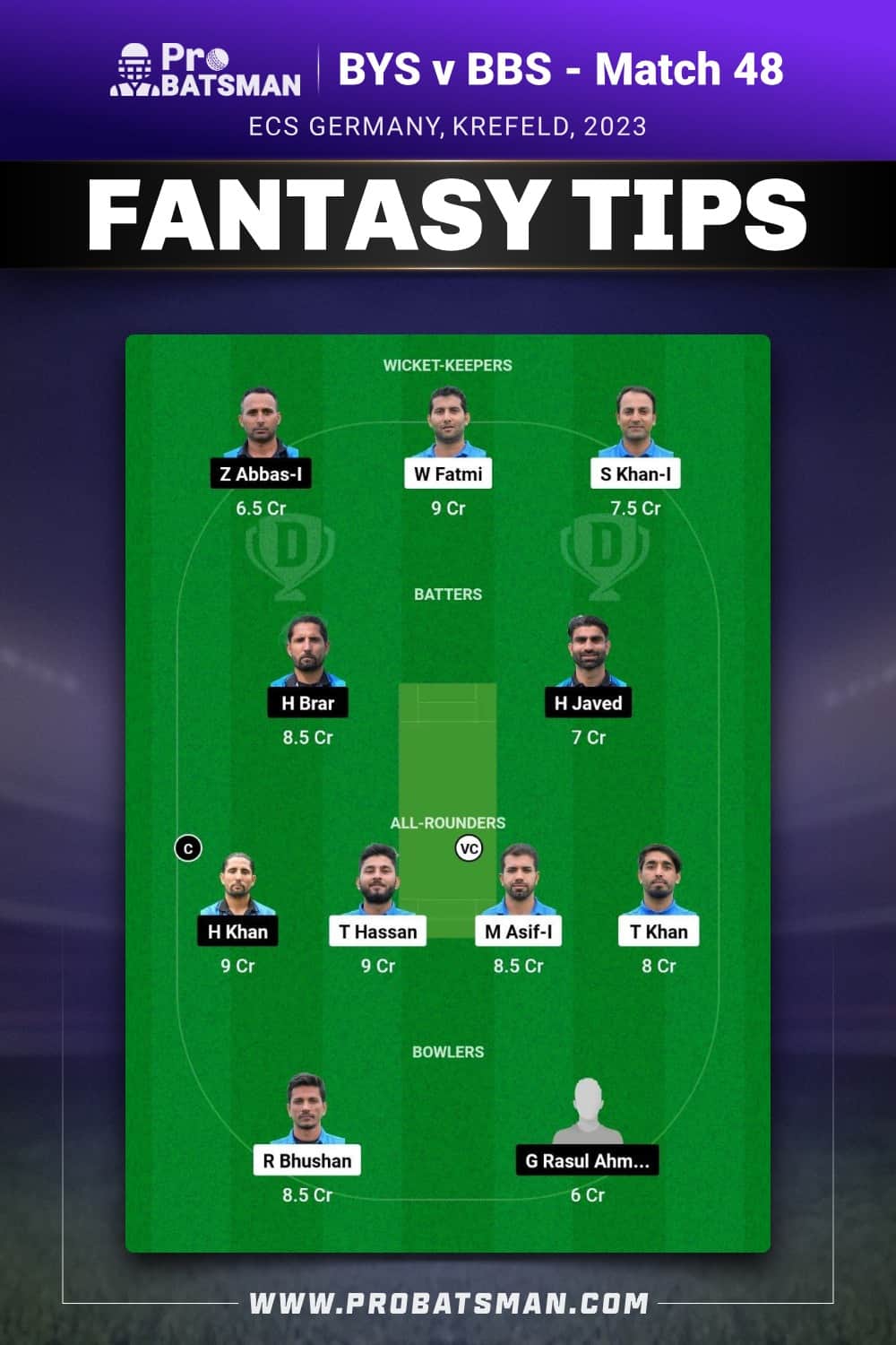 BYS vs BBS Dream11 Prediction - Fantasy Team 1 BYS vs BBS Dream11 Prediction - Fantasy Team 1