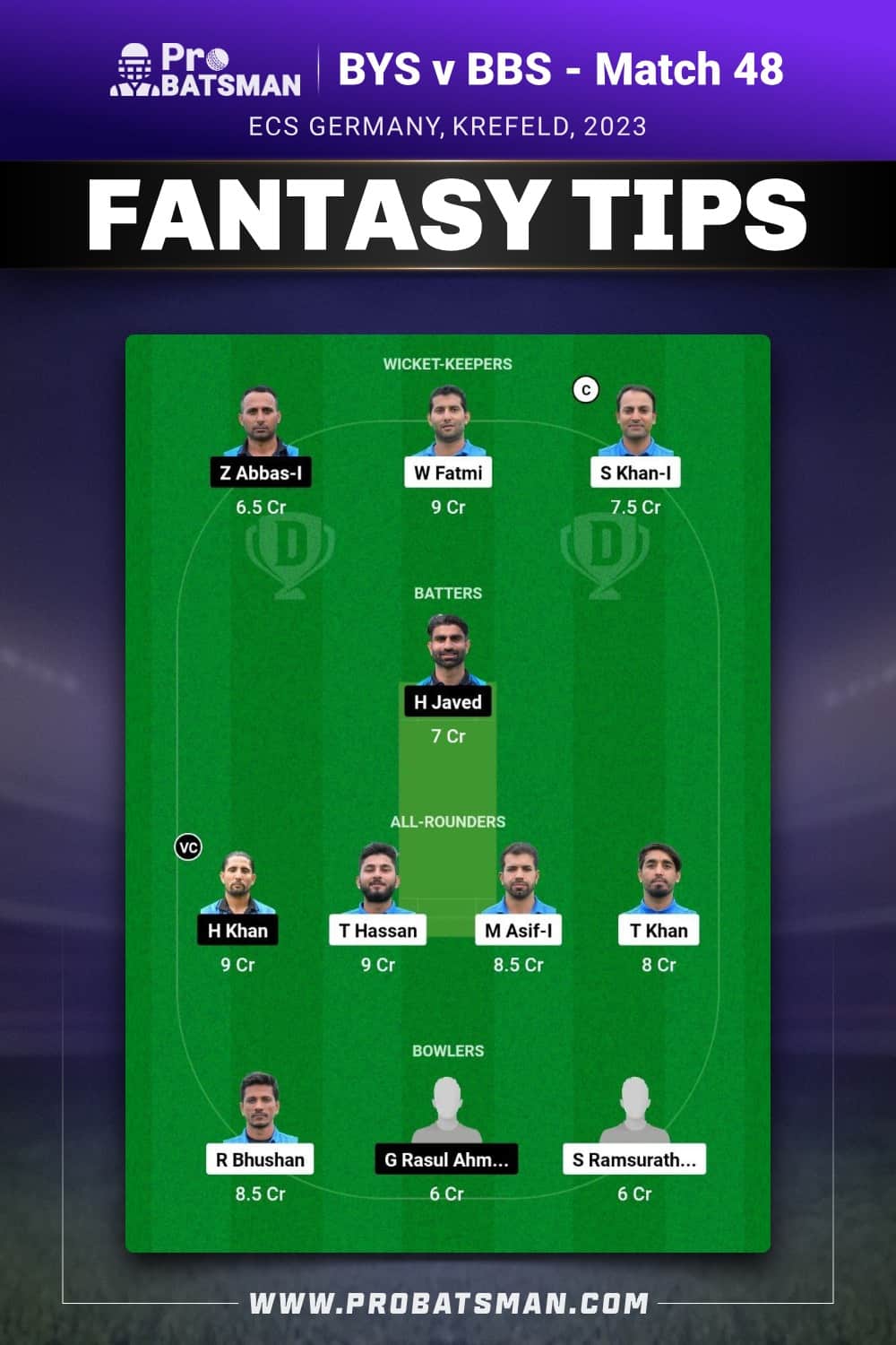 BYS vs BBS Dream11 Prediction - Fantasy Team 2 BYS vs BBS Dream11 Prediction - Fantasy Team 2