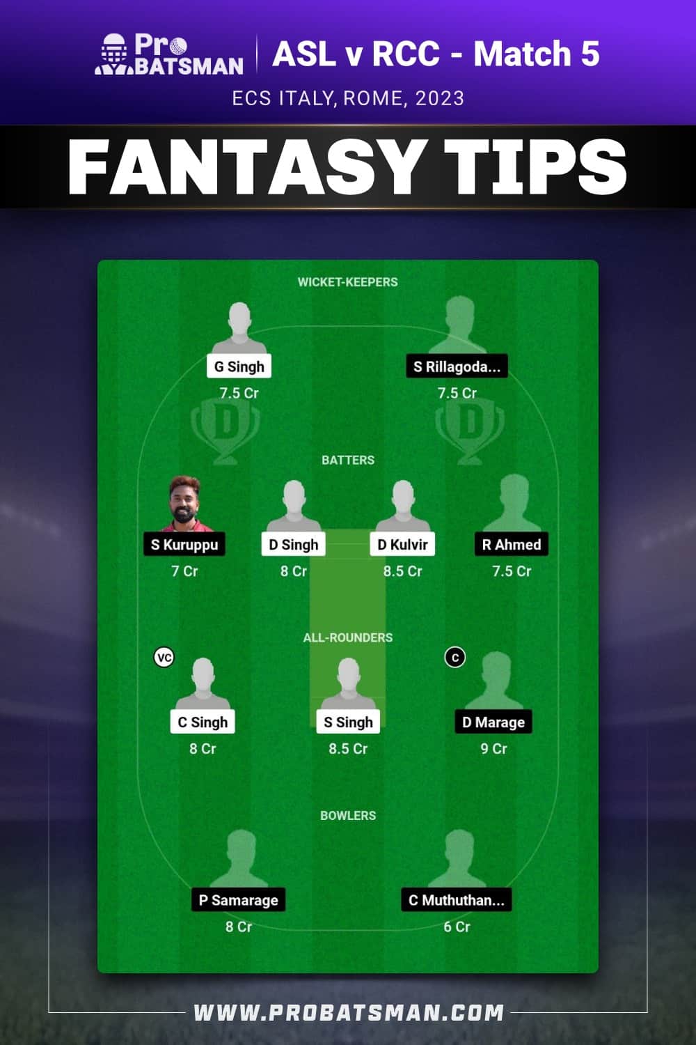 ASL vs RCC Dream11 Prediction - Fantasy Team 1 ASL vs RCC Dream11 Prediction - Fantasy Team 1