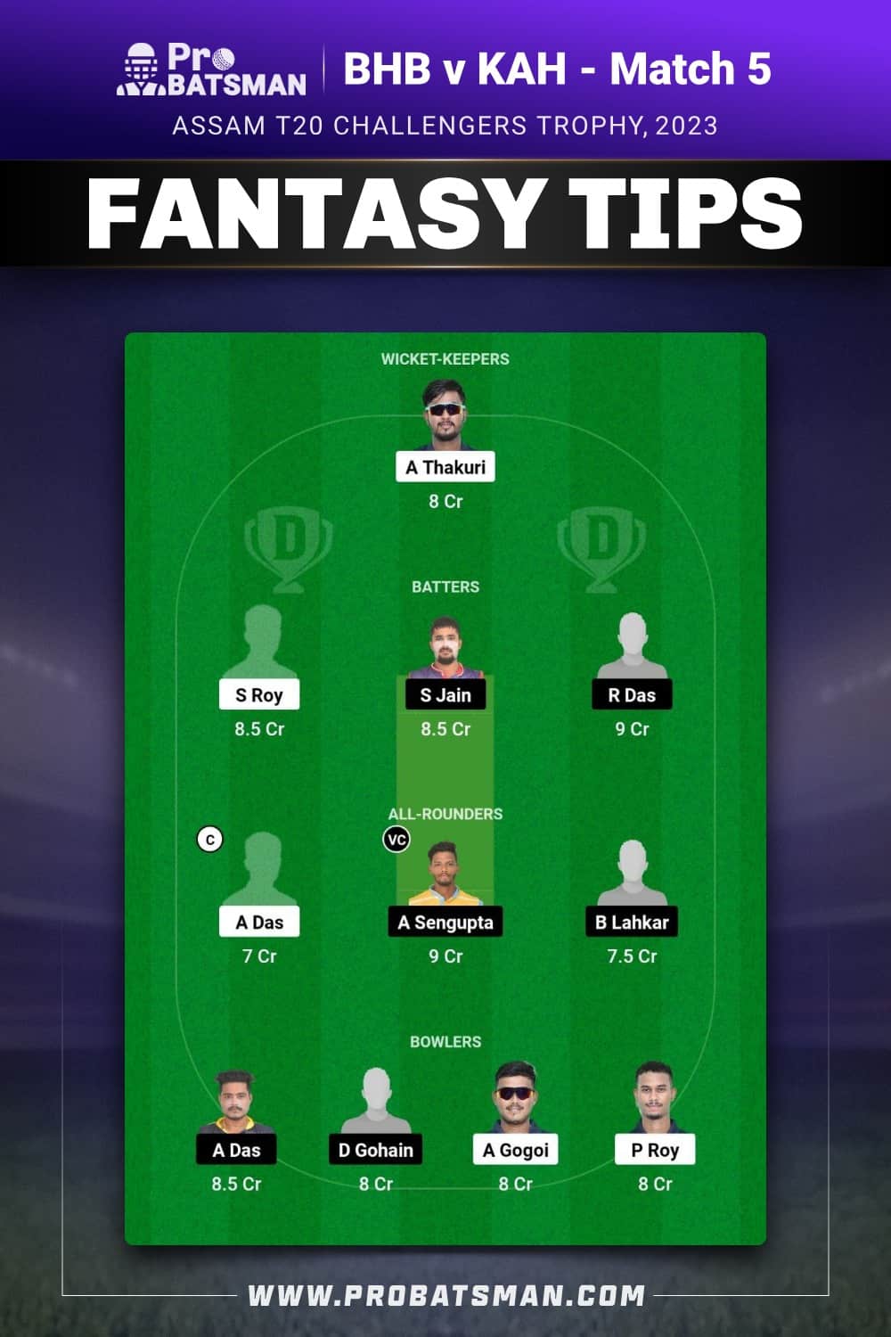 BHB vs KAH Dream11 Prediction - Fantasy Team 1 BHB vs KAH Dream11 Prediction - Fantasy Team 1