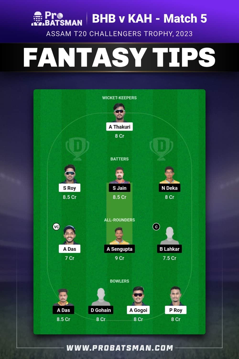 BHB vs KAH Dream11 Prediction - Fantasy Team 2 BHB vs KAH Dream11 Prediction - Fantasy Team 2