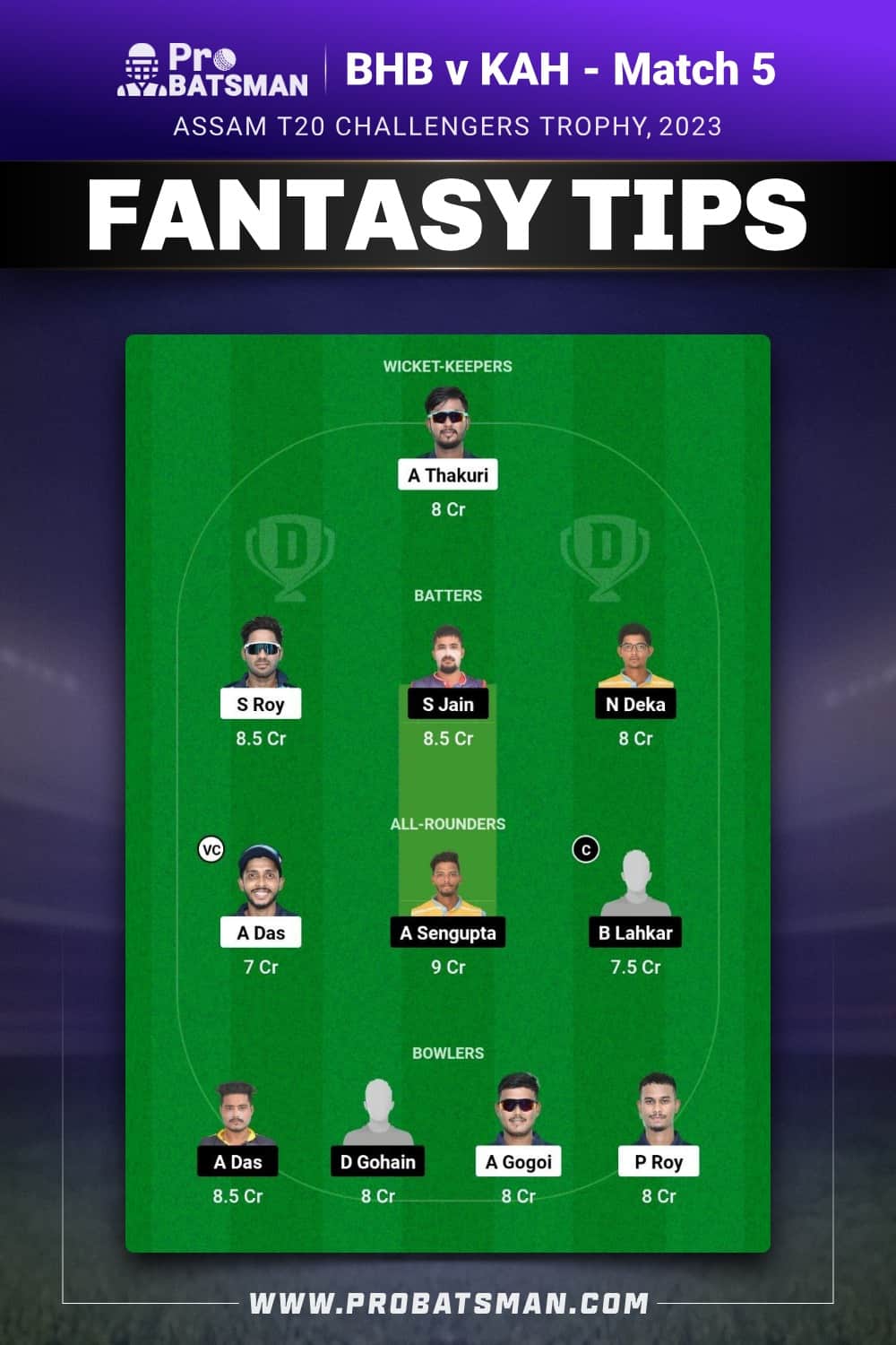 BHB vs KAH Dream11 Prediction - Fantasy Team 2