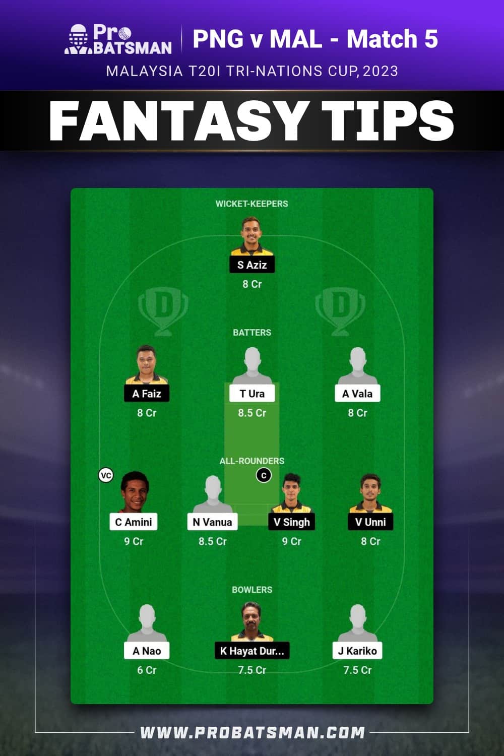 PNG vs MAL Dream11 Prediction - Fantasy Team 1