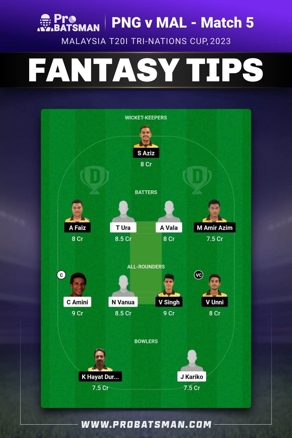PNG vs MAL Dream11 Prediction - Fantasy Team 2