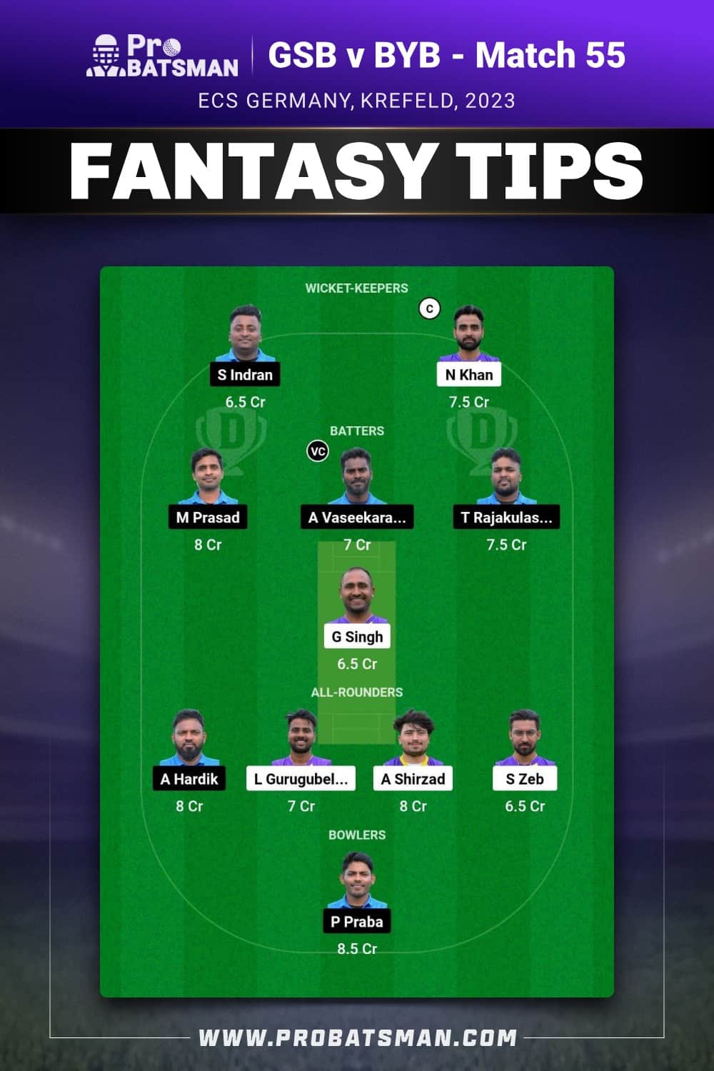 GSB vs BYB Dream11 Prediction - Fantasy Team 1 GSB vs BYB Dream11 Prediction - Fantasy Team 1